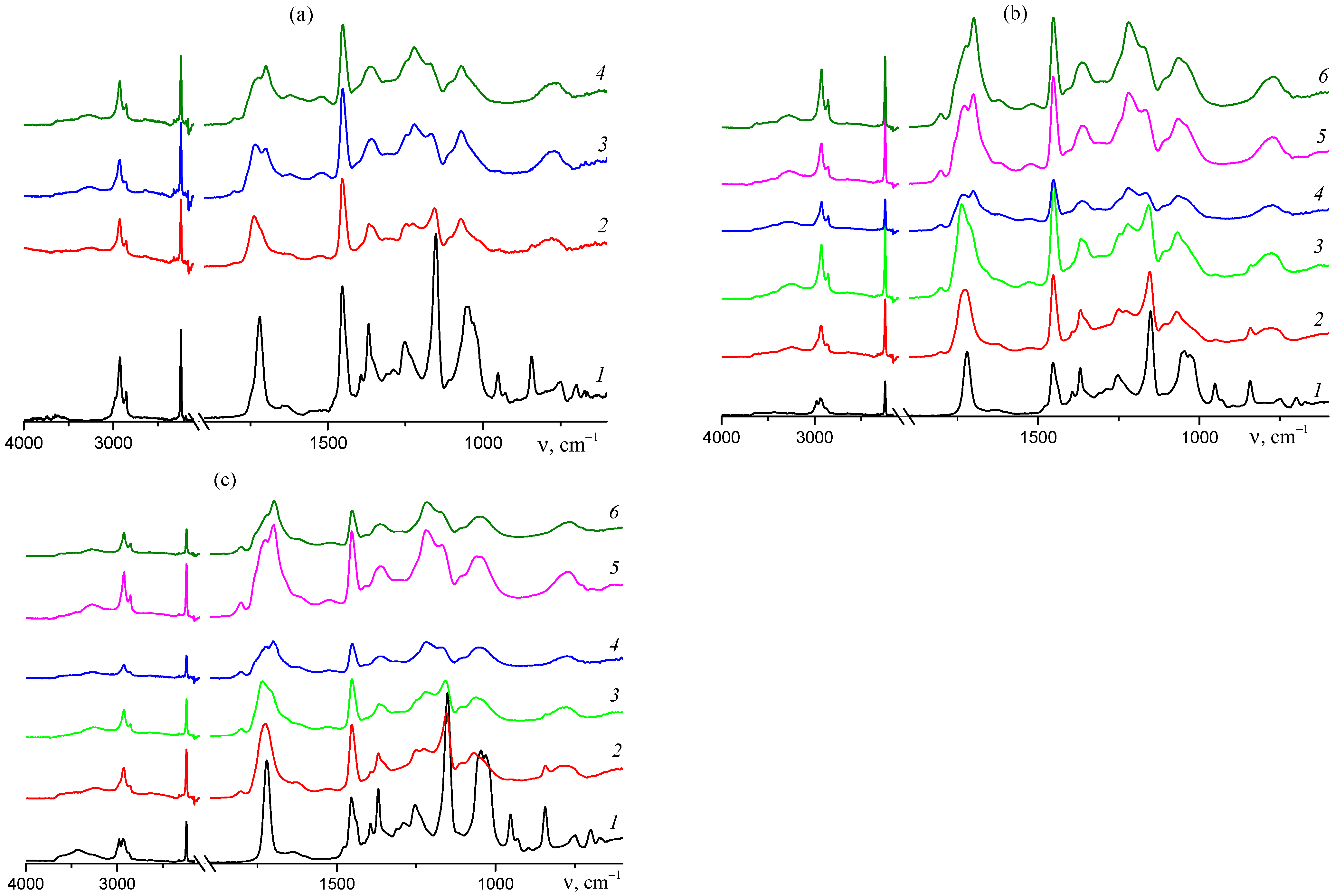 Polymers 16 02833 g005