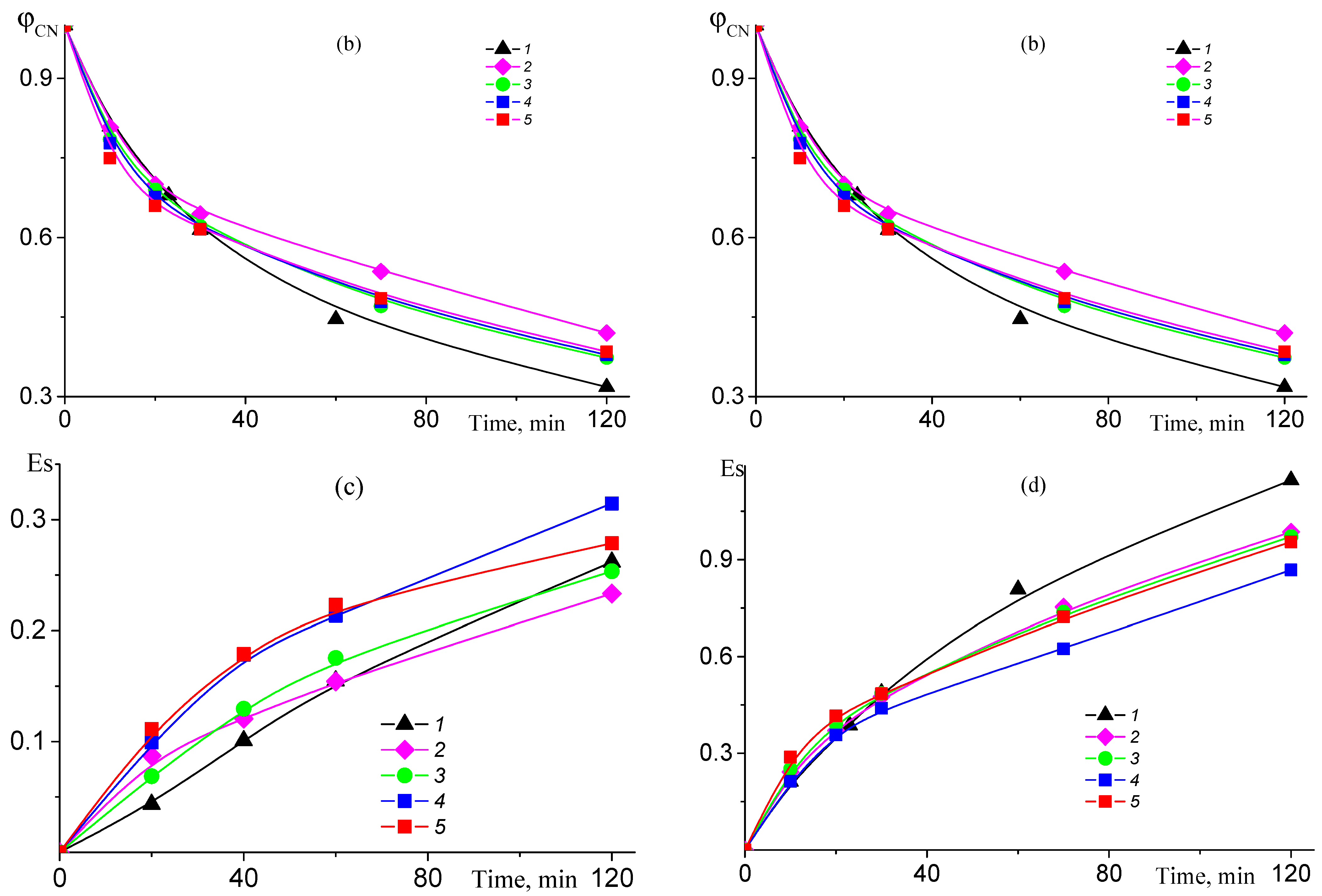 Polymers 16 02833 g009