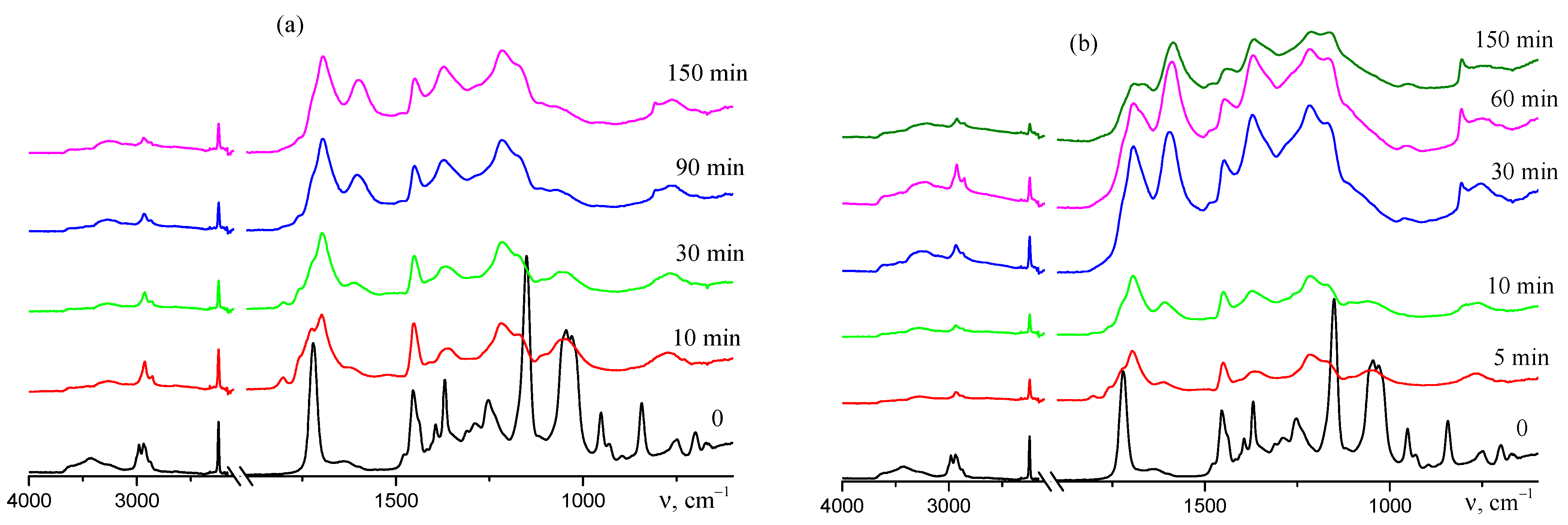 Polymers 16 02833 g011