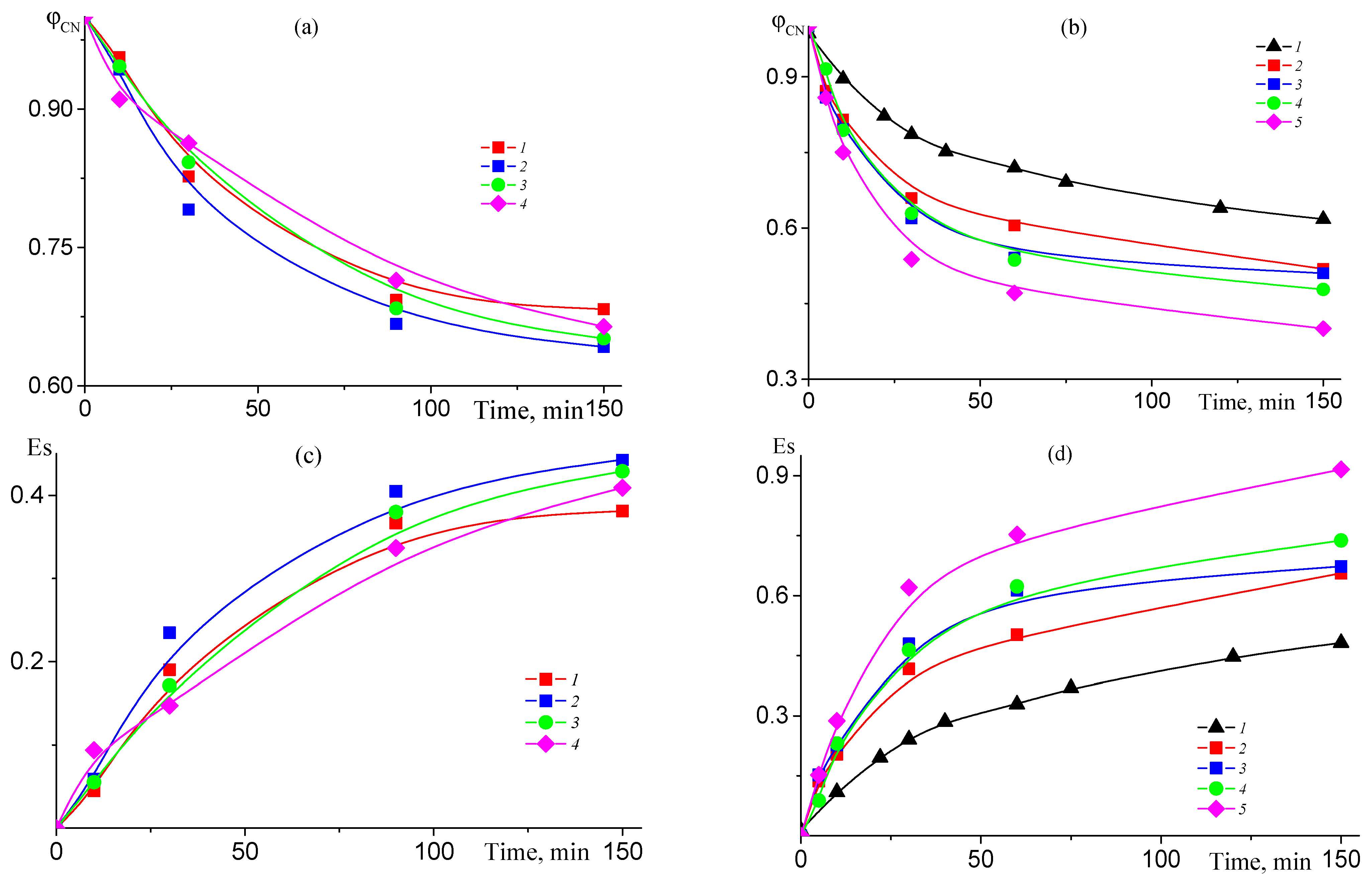 Polymers 16 02833 g012