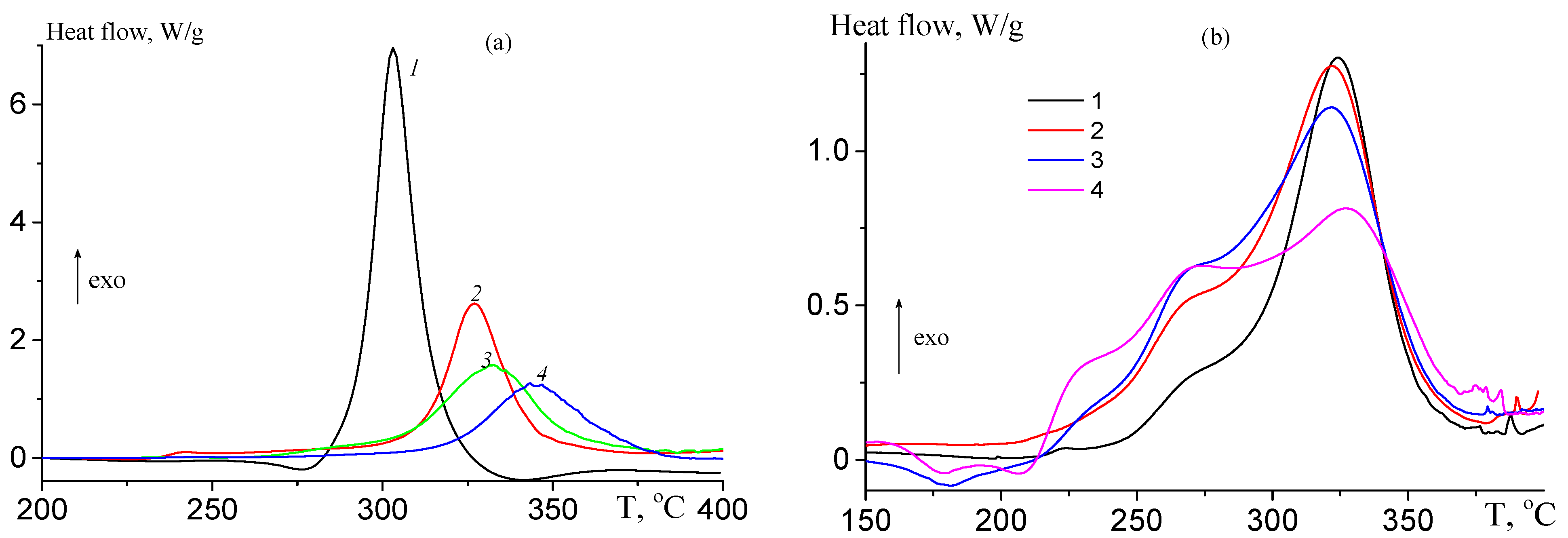 Polymers 16 02833 g013