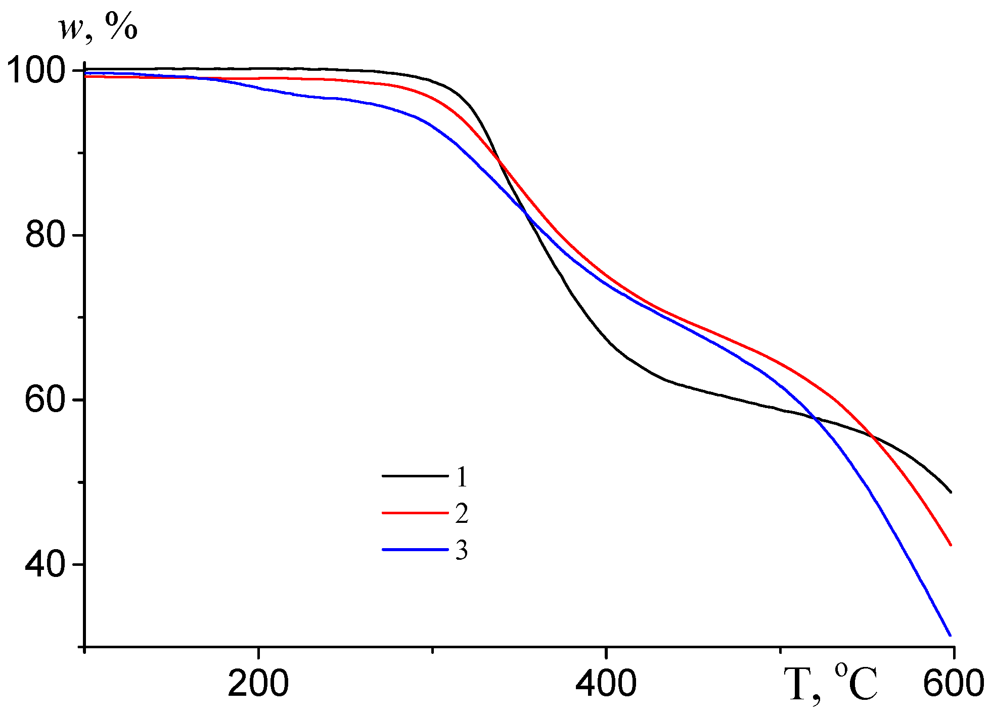 Polymers 16 02833 g014