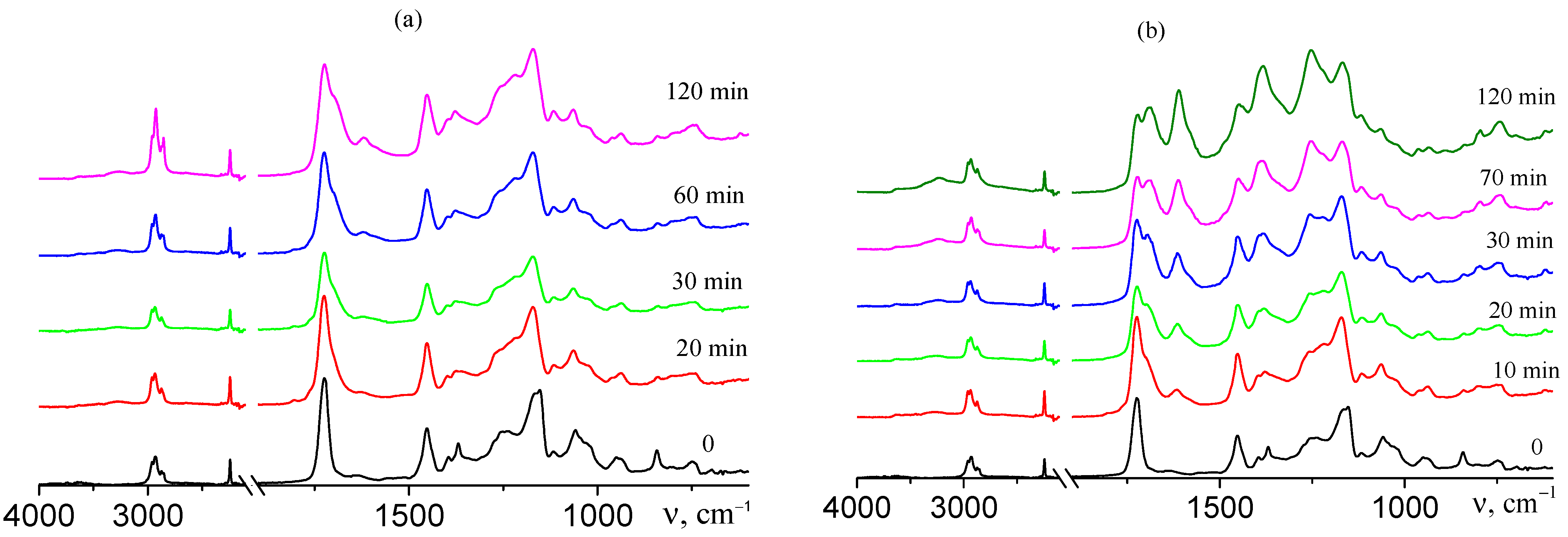 Polymers 16 02833 g015