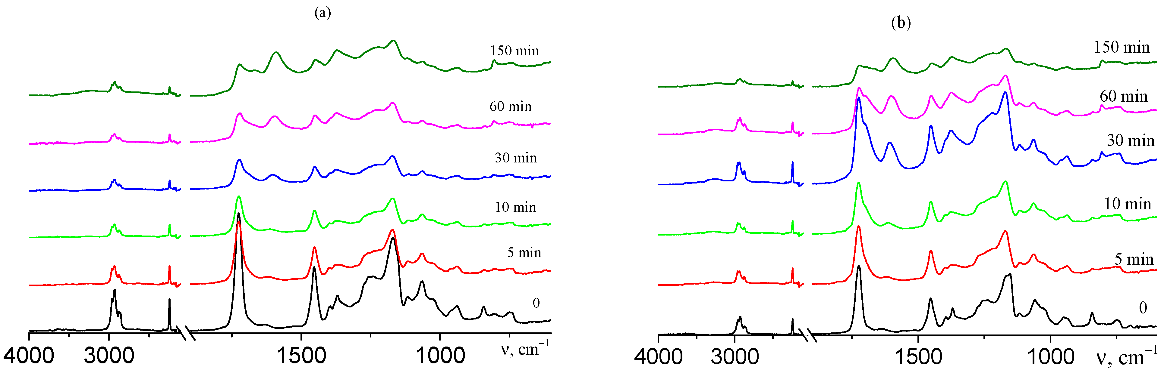 Polymers 16 02833 g017