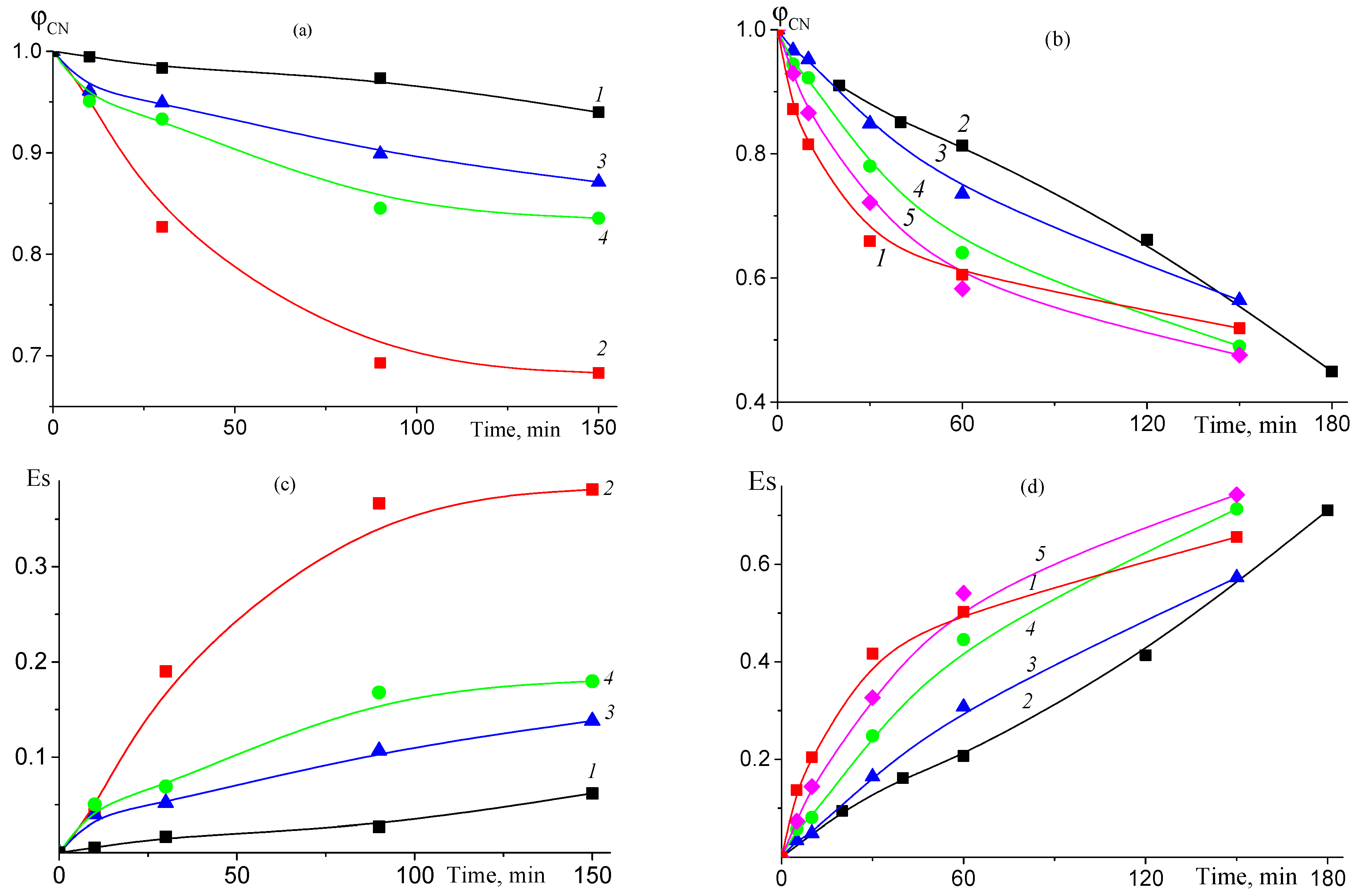 Polymers 16 02833 g018