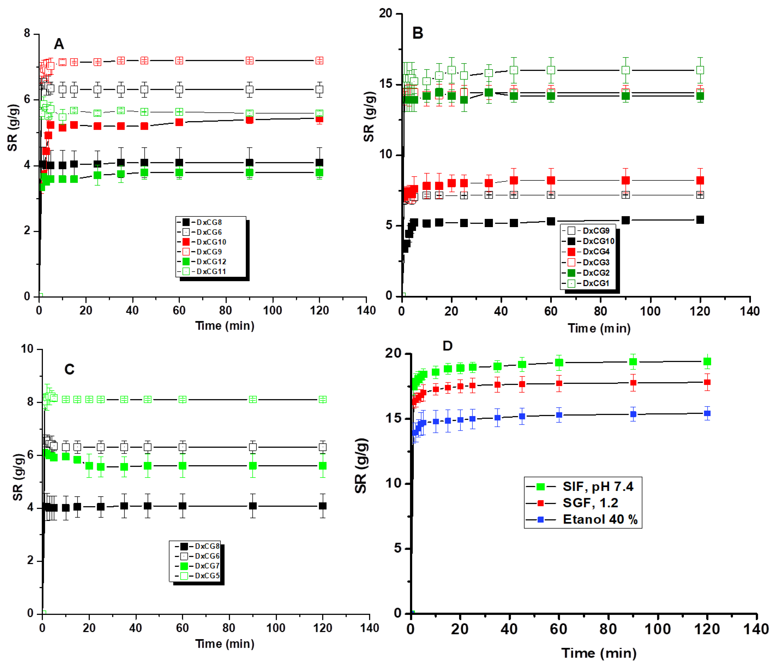Polymers 16 02834 g006