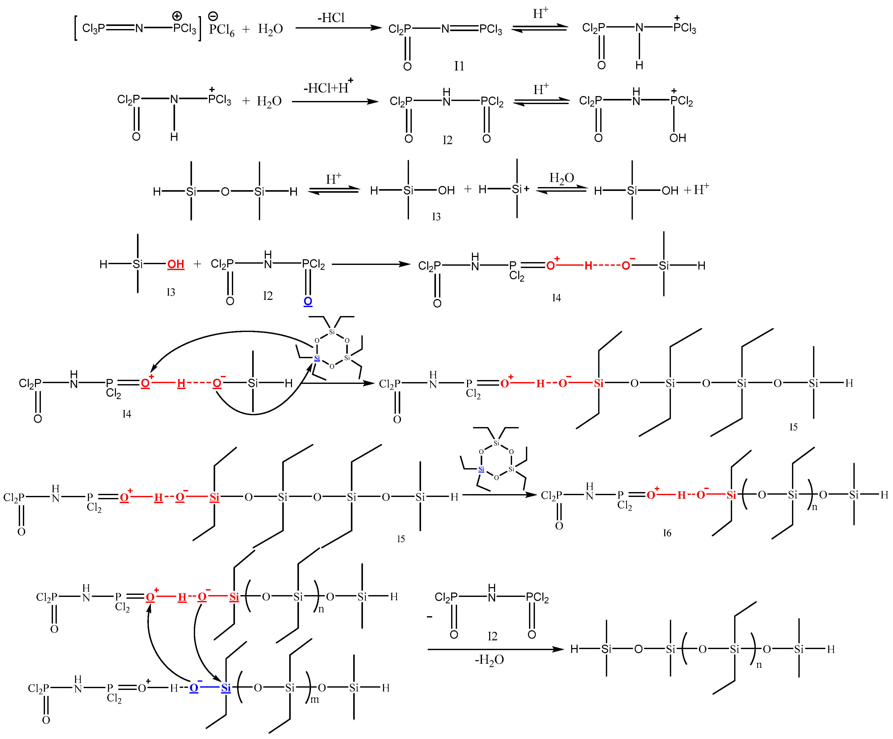 Polymers 16 02835 sch003