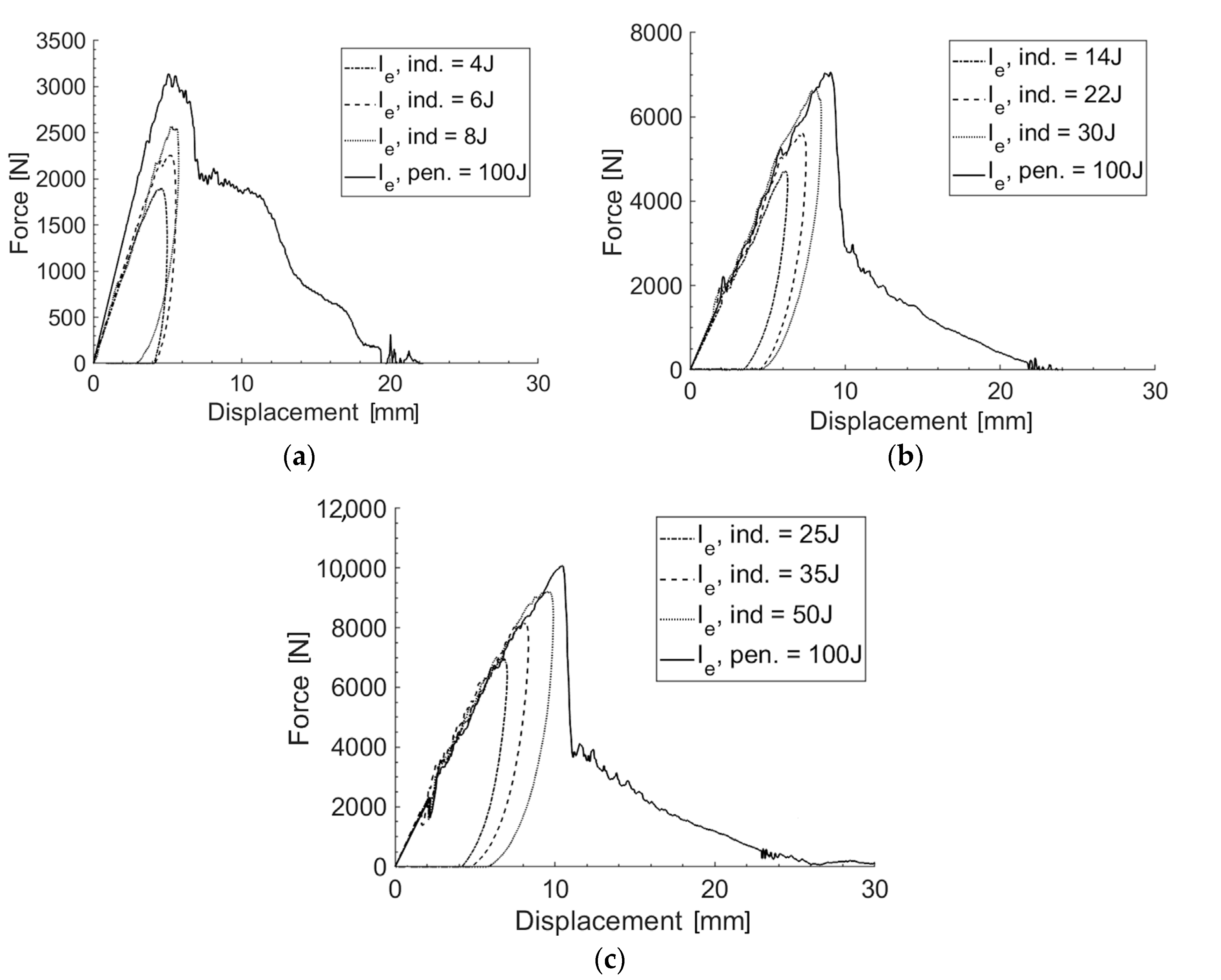 Polymers 16 02839 g005