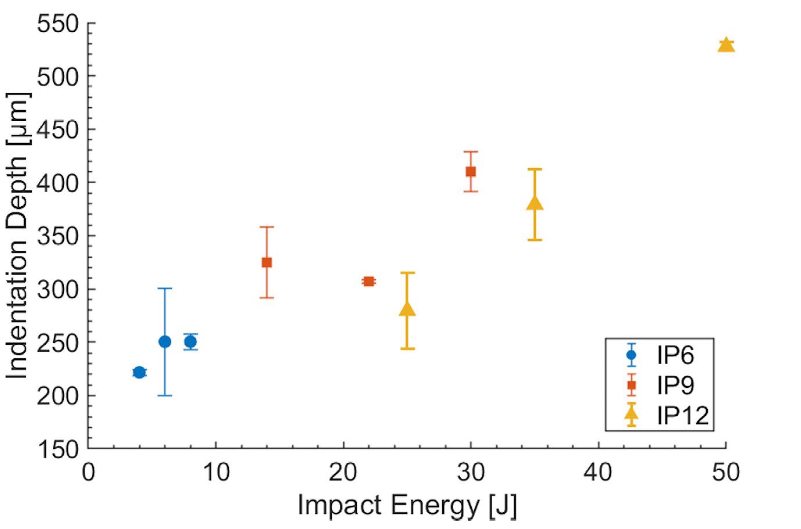 Polymers 16 02839 g011