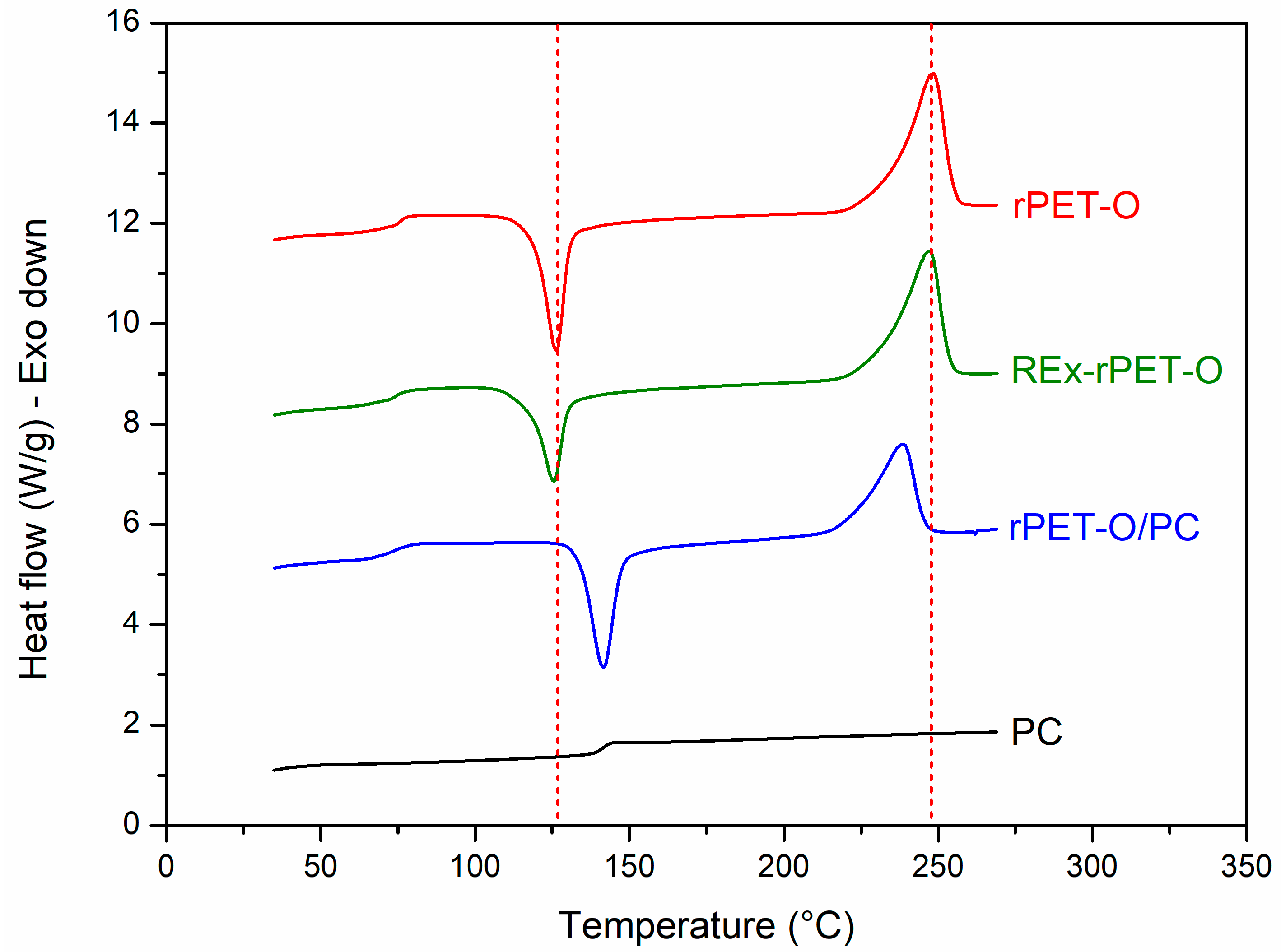 Polymers 16 02843 g002