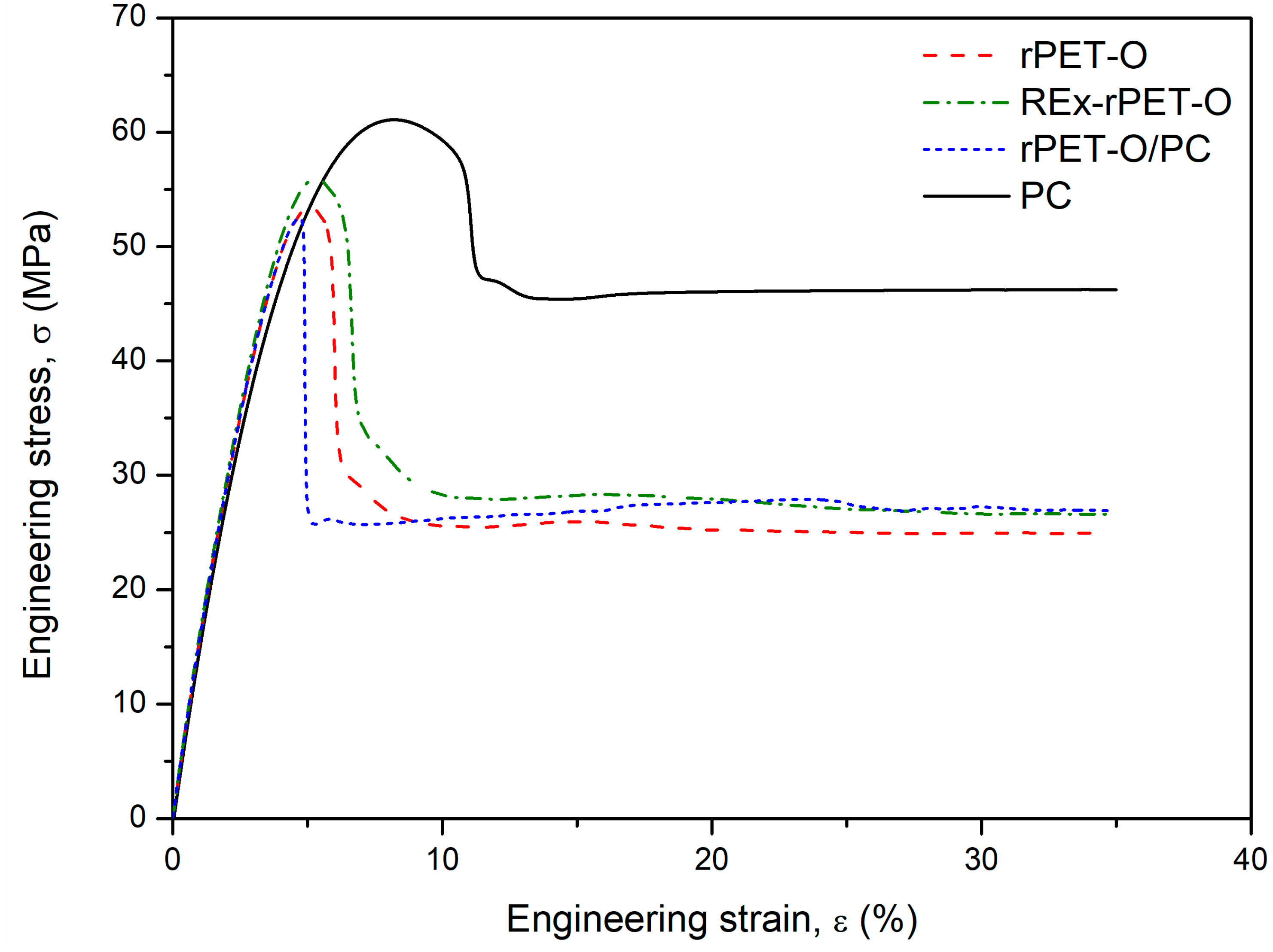 Polymers 16 02843 g004