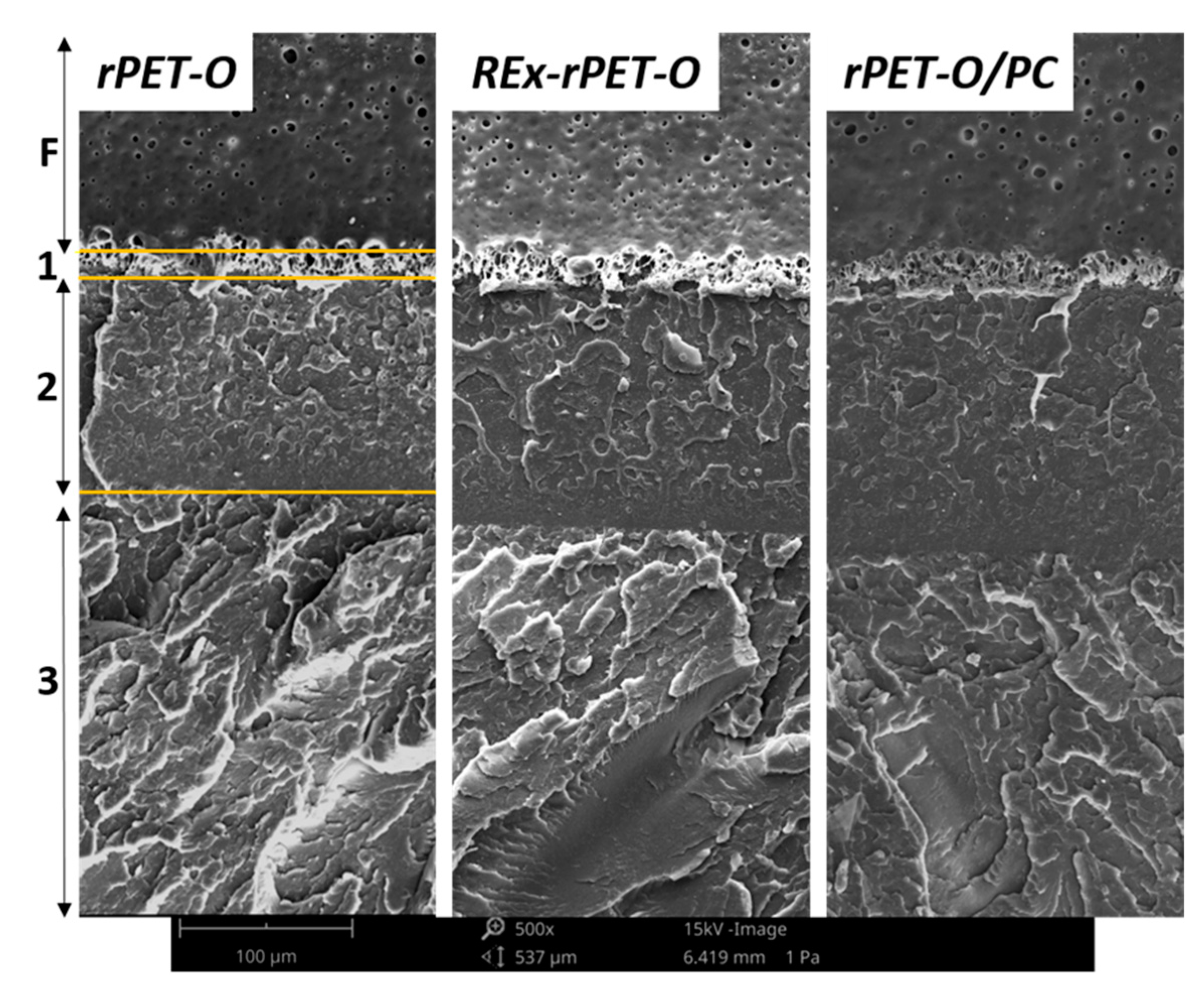 Polymers 16 02843 g007