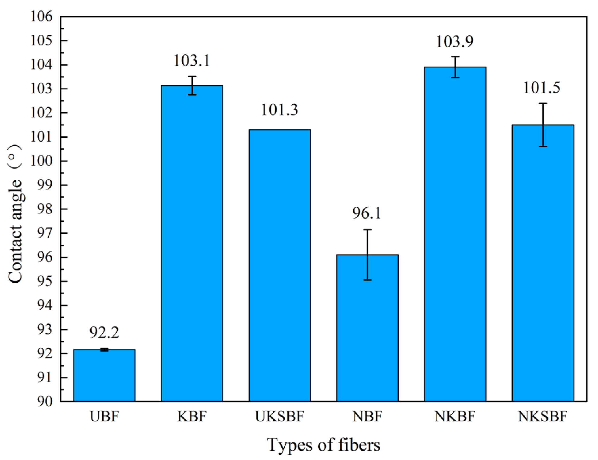 Polymers 16 02850 g010