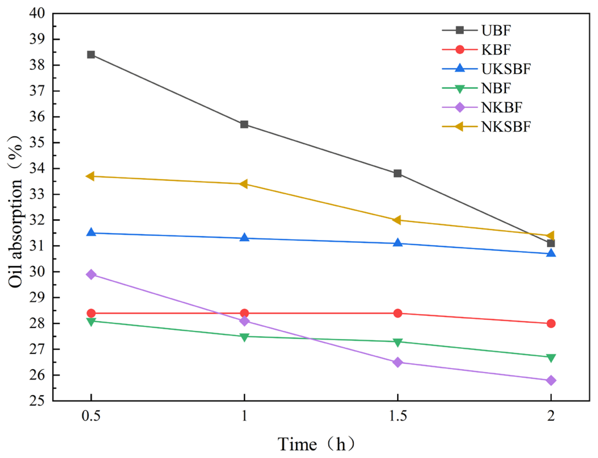 Polymers 16 02850 g011