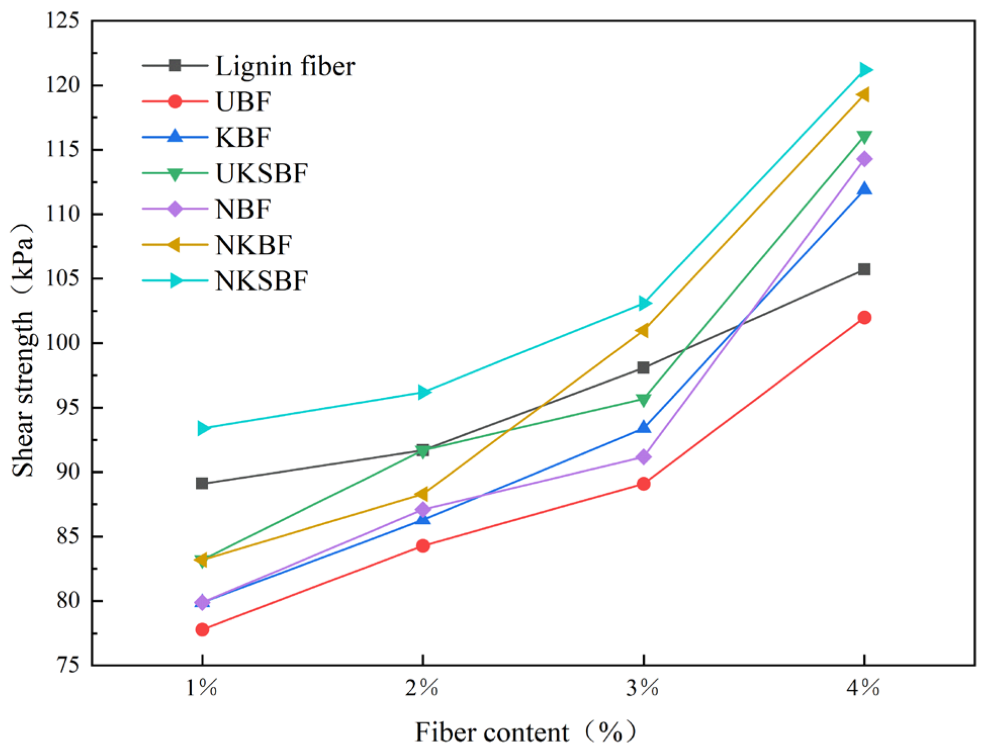 Polymers 16 02850 g013