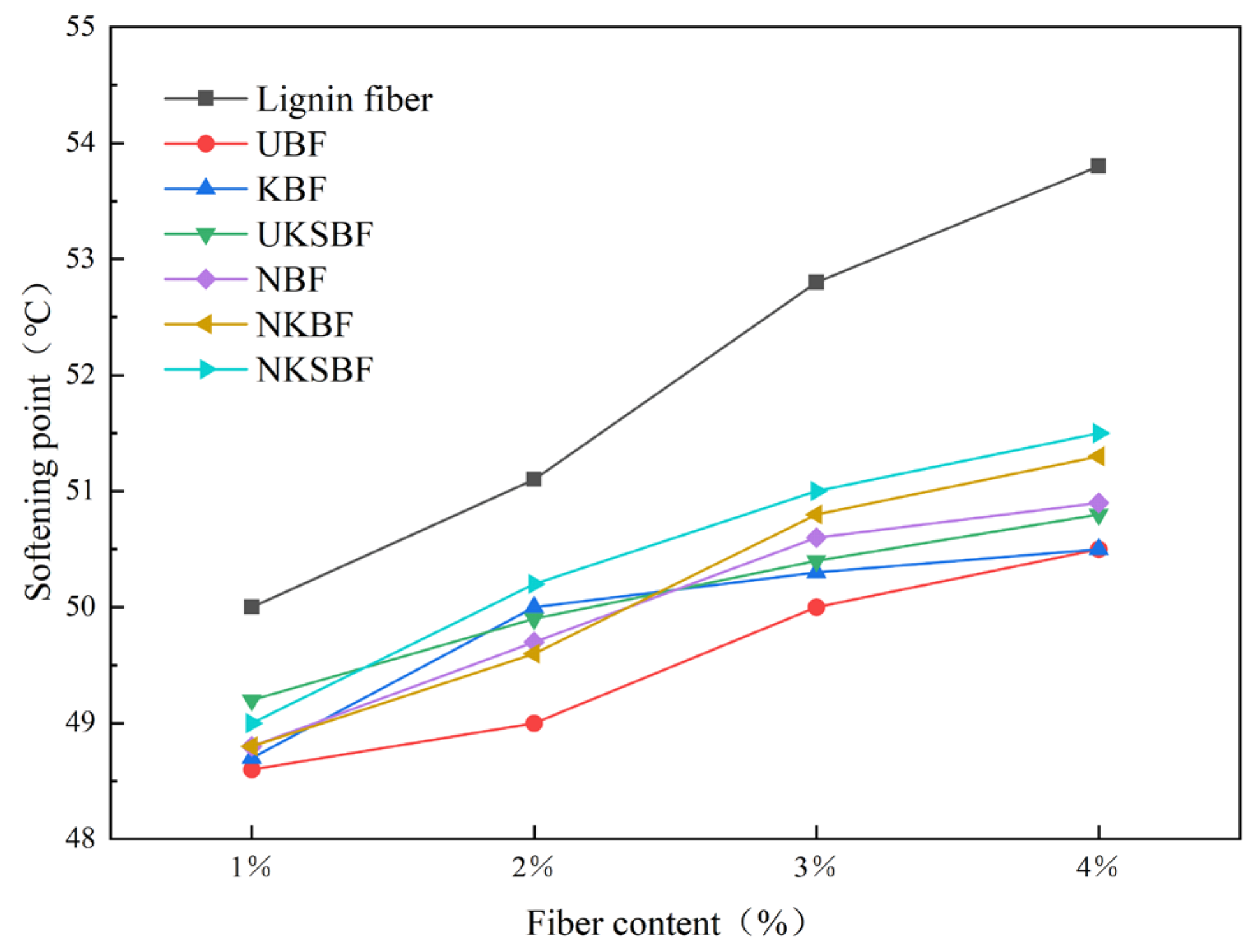 Polymers 16 02850 g014