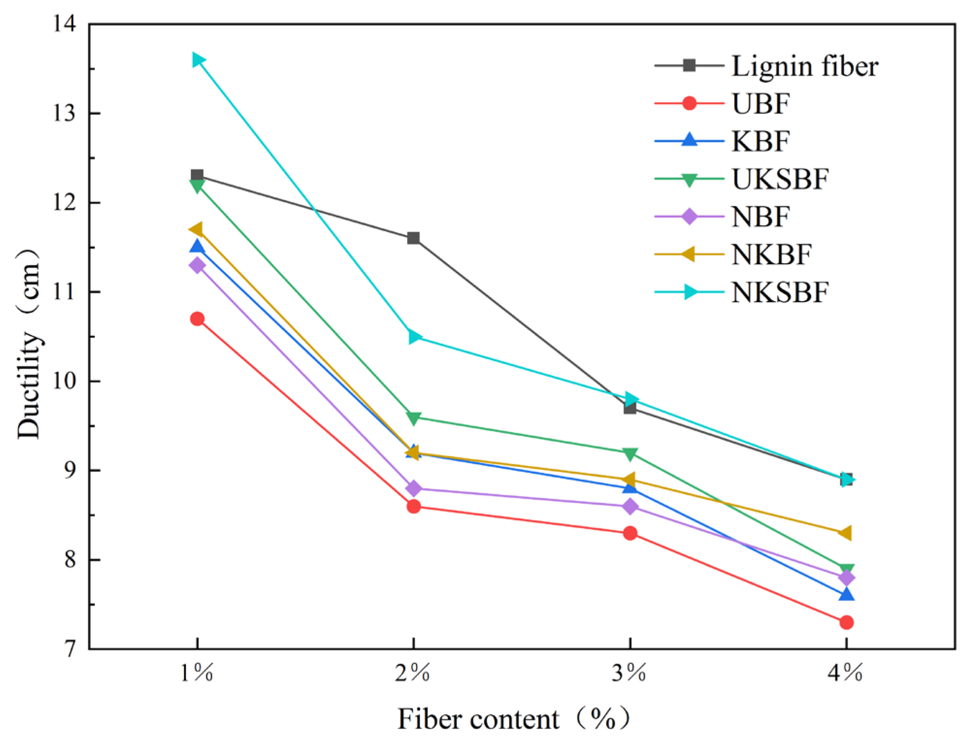 Polymers 16 02850 g015