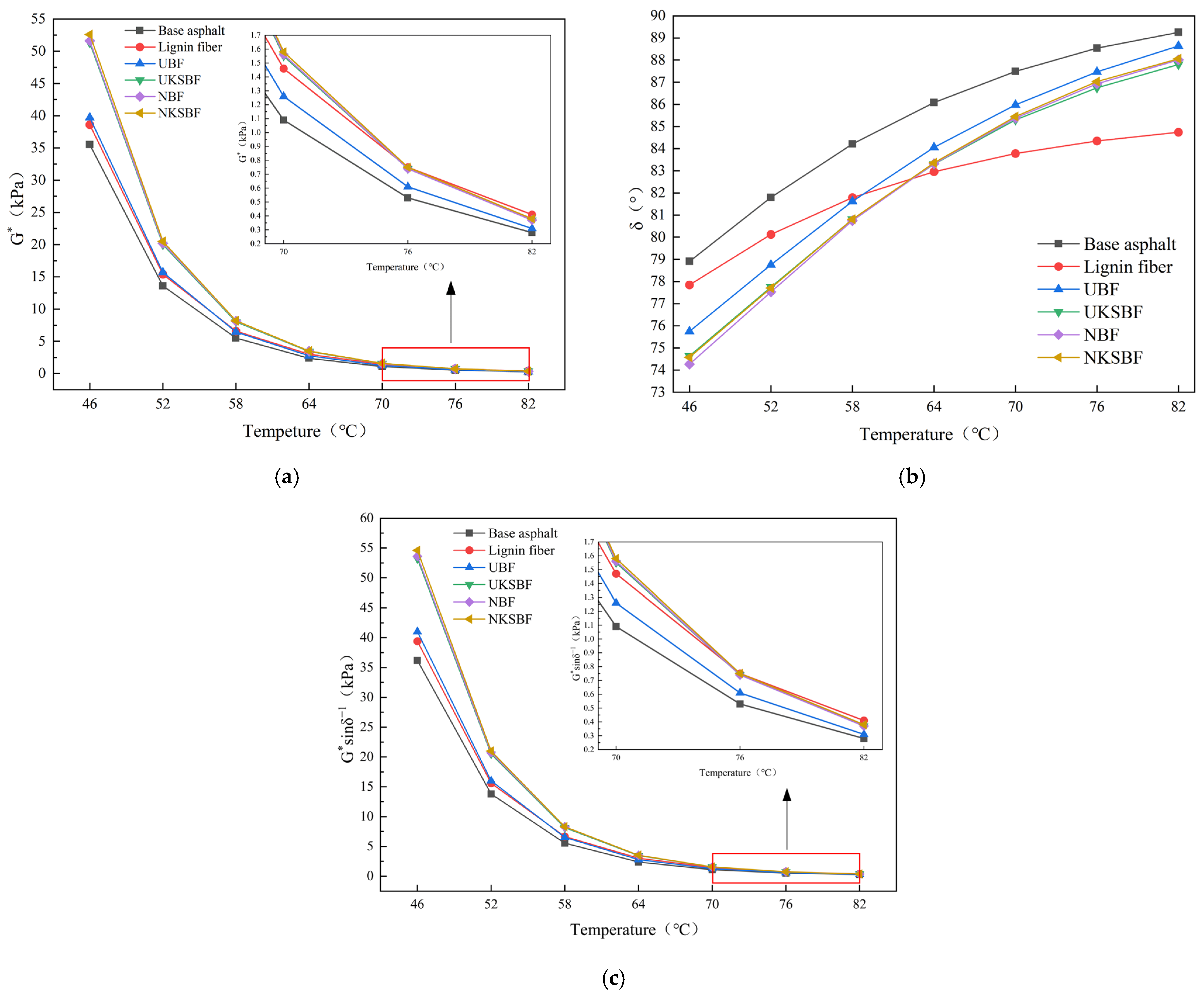 Polymers 16 02850 g016