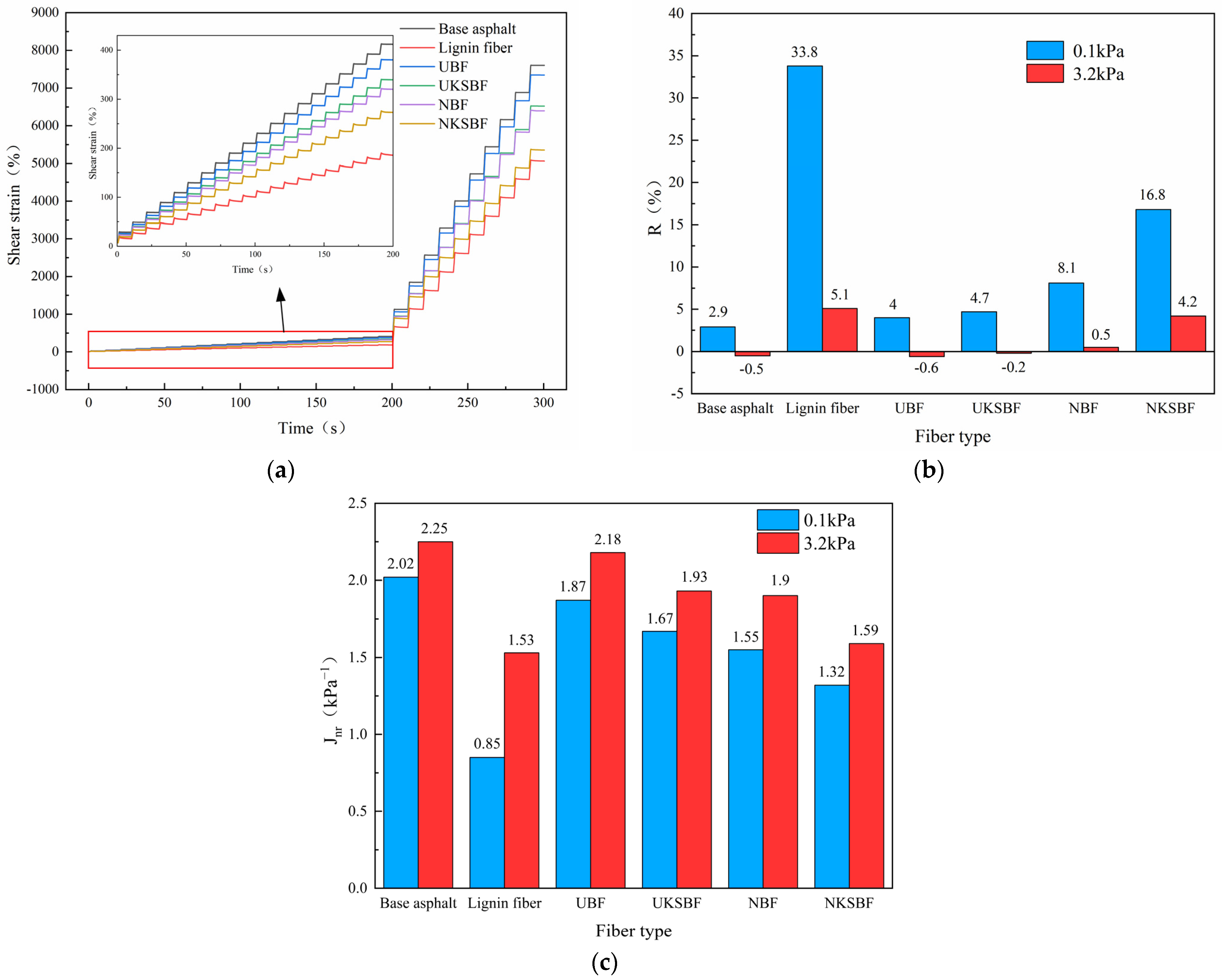 Polymers 16 02850 g017