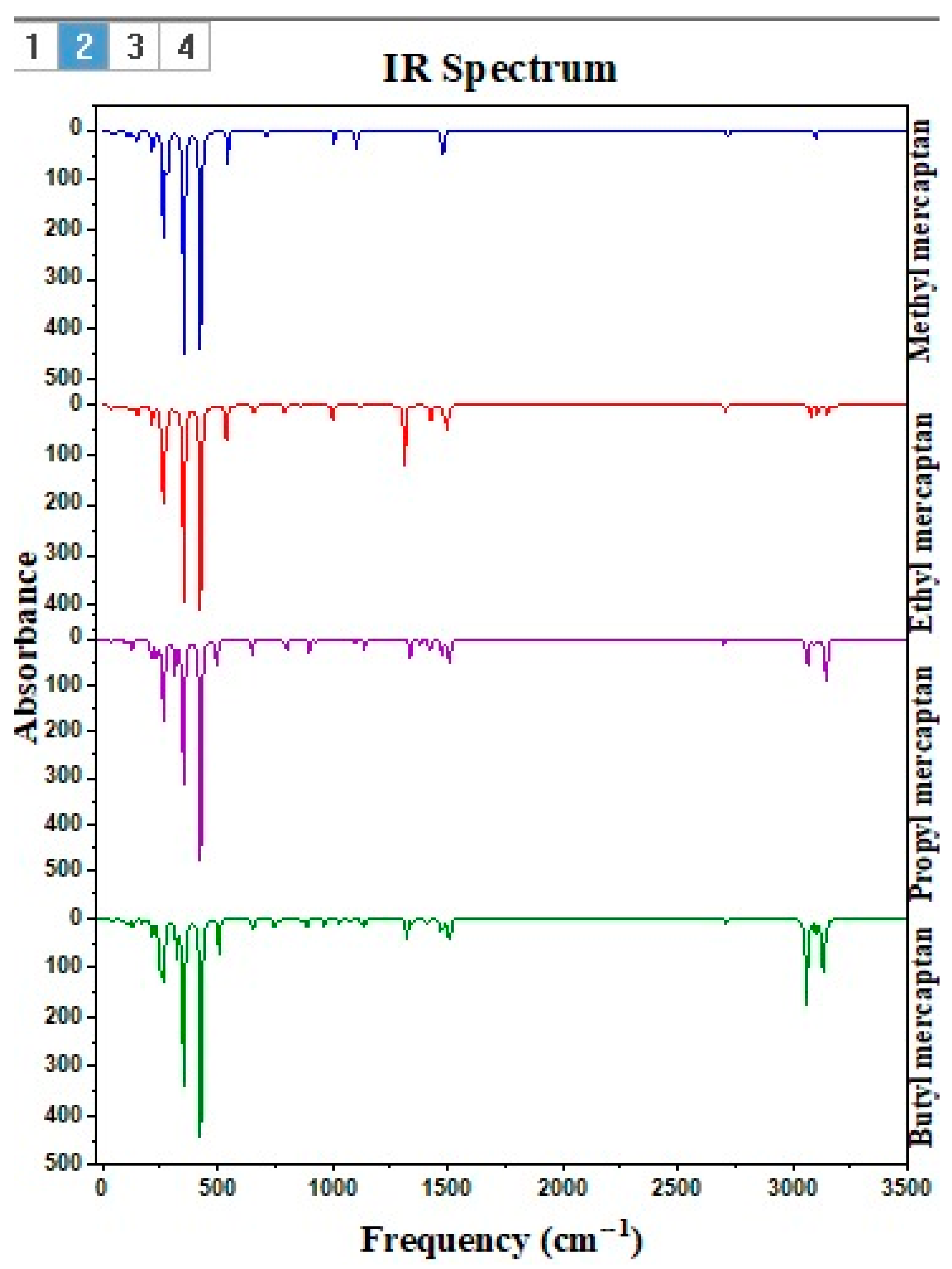 Polymers 16 02851 g010