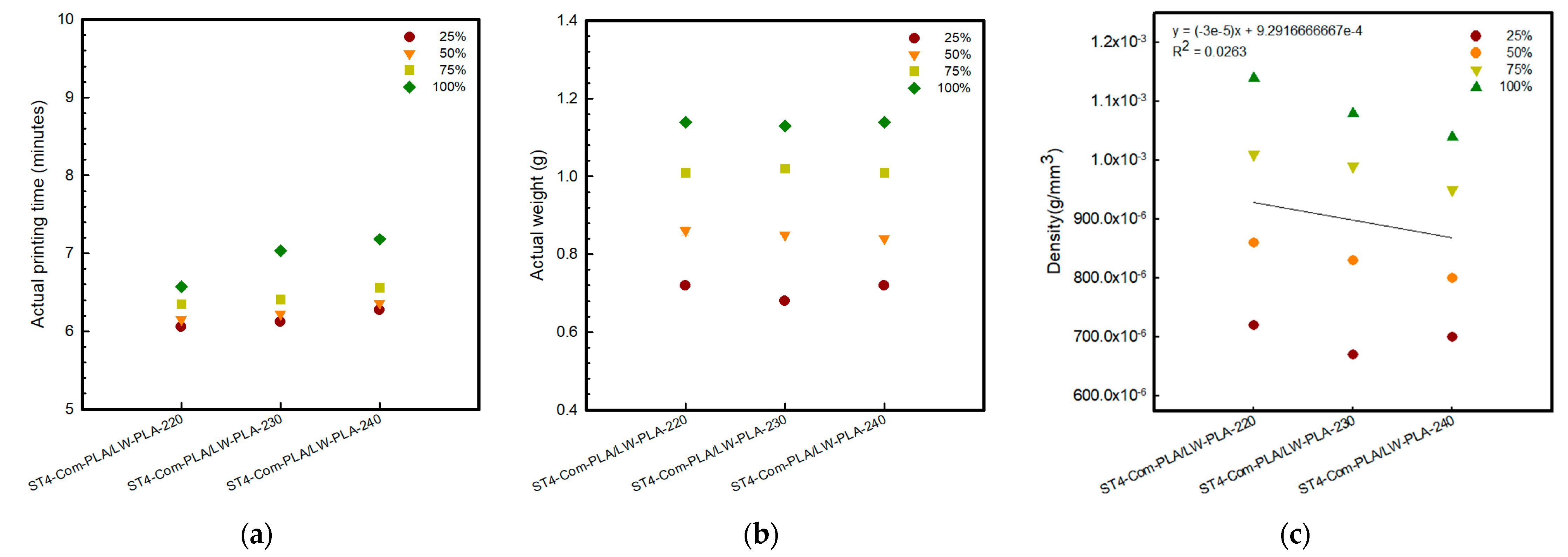 Polymers 16 02852 g005