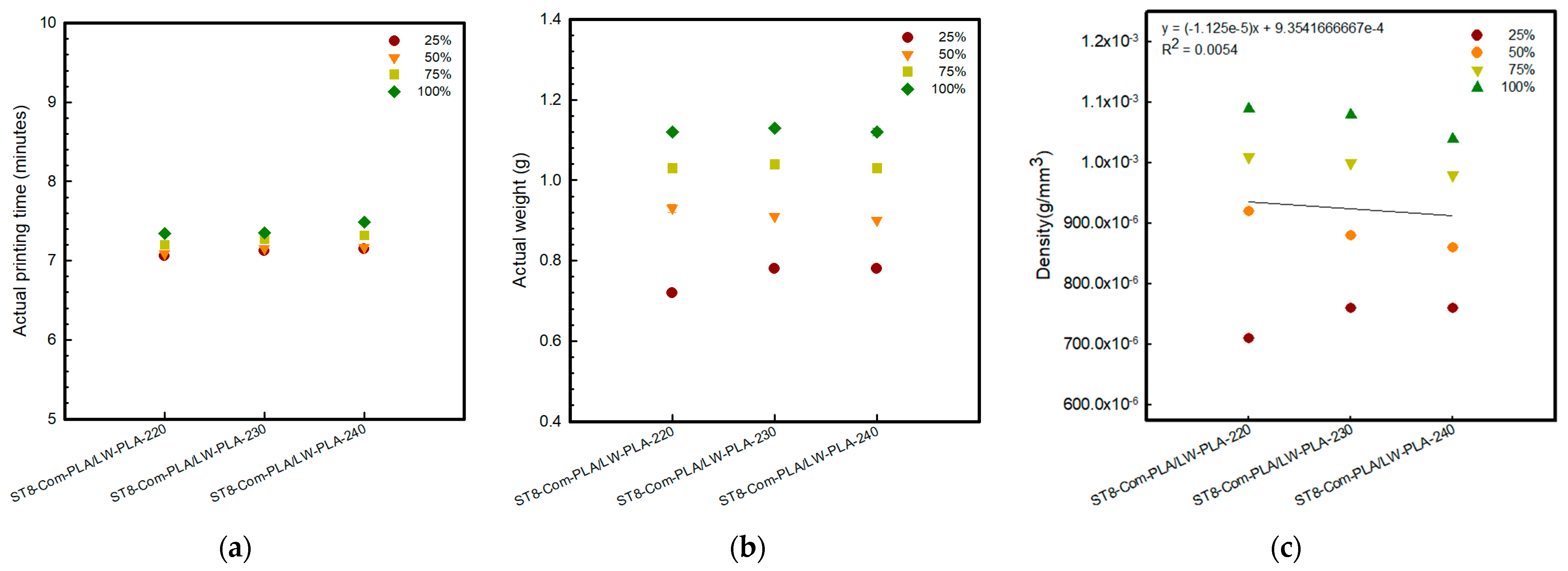 Polymers 16 02852 g006