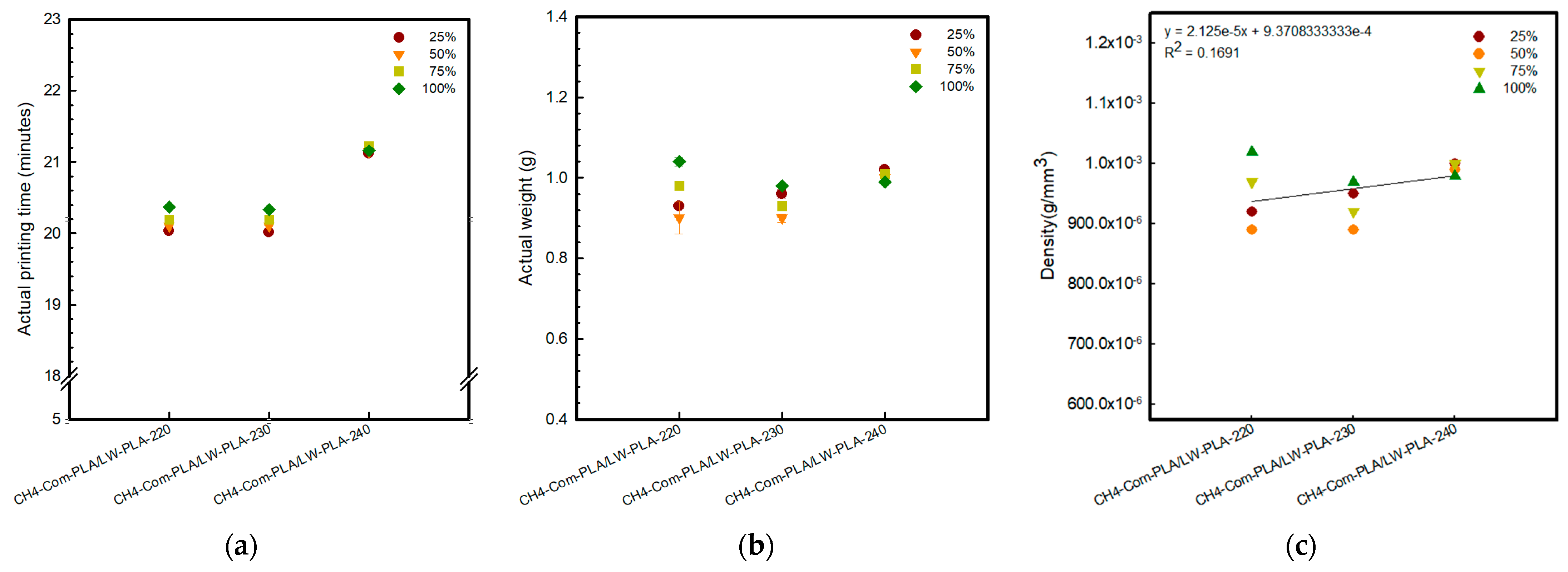 Polymers 16 02852 g007