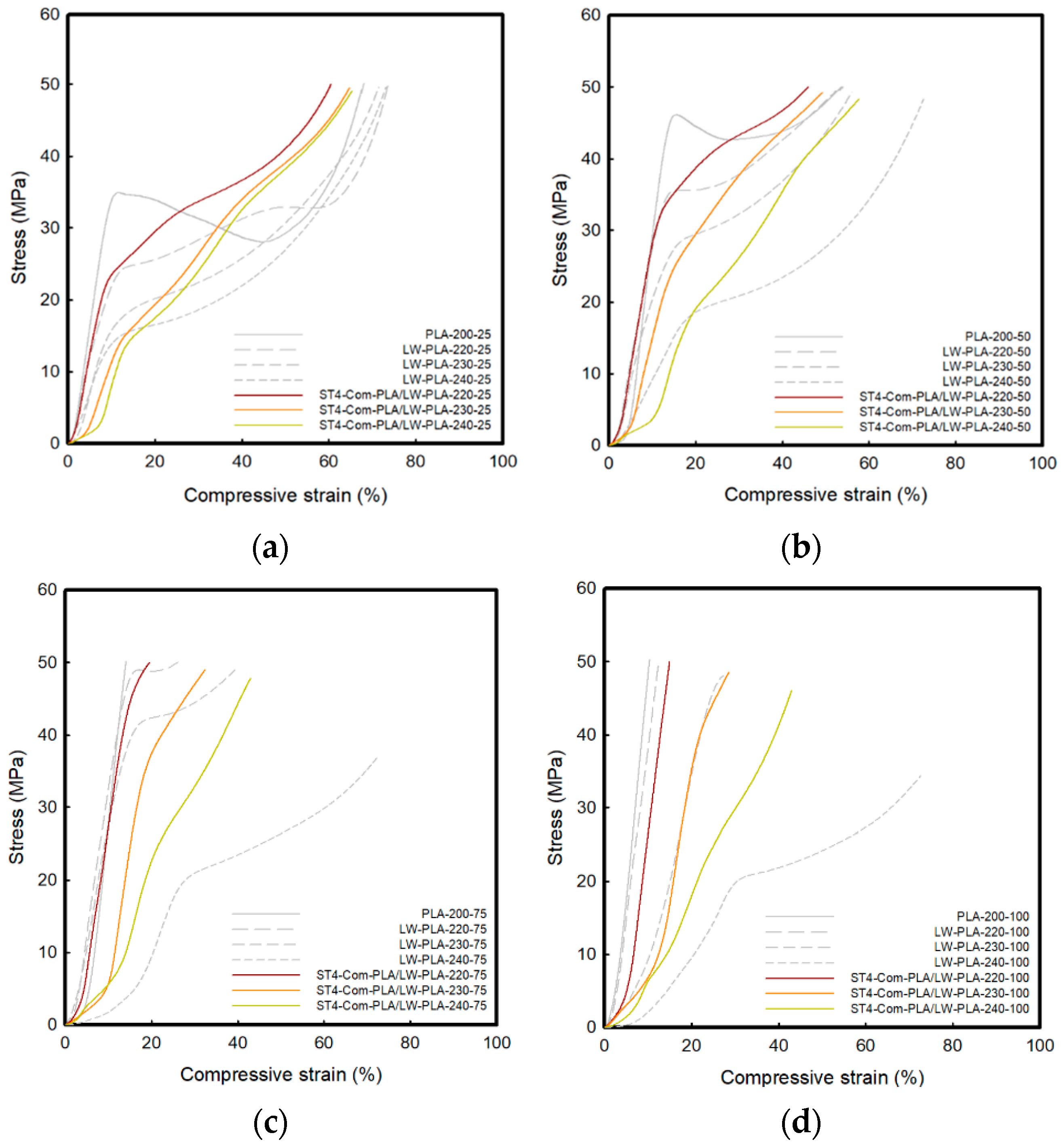 Polymers 16 02852 g008