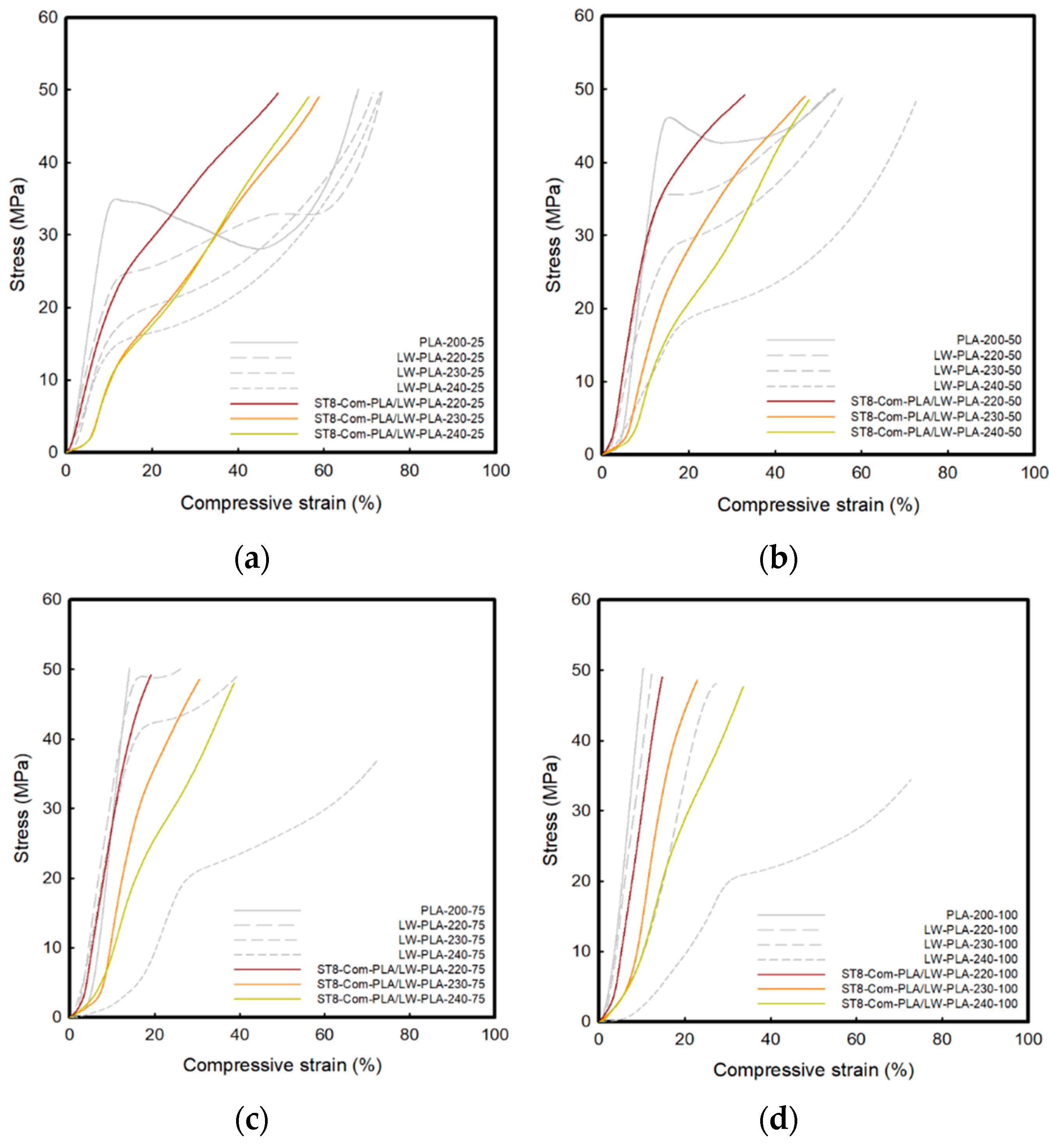 Polymers 16 02852 g009