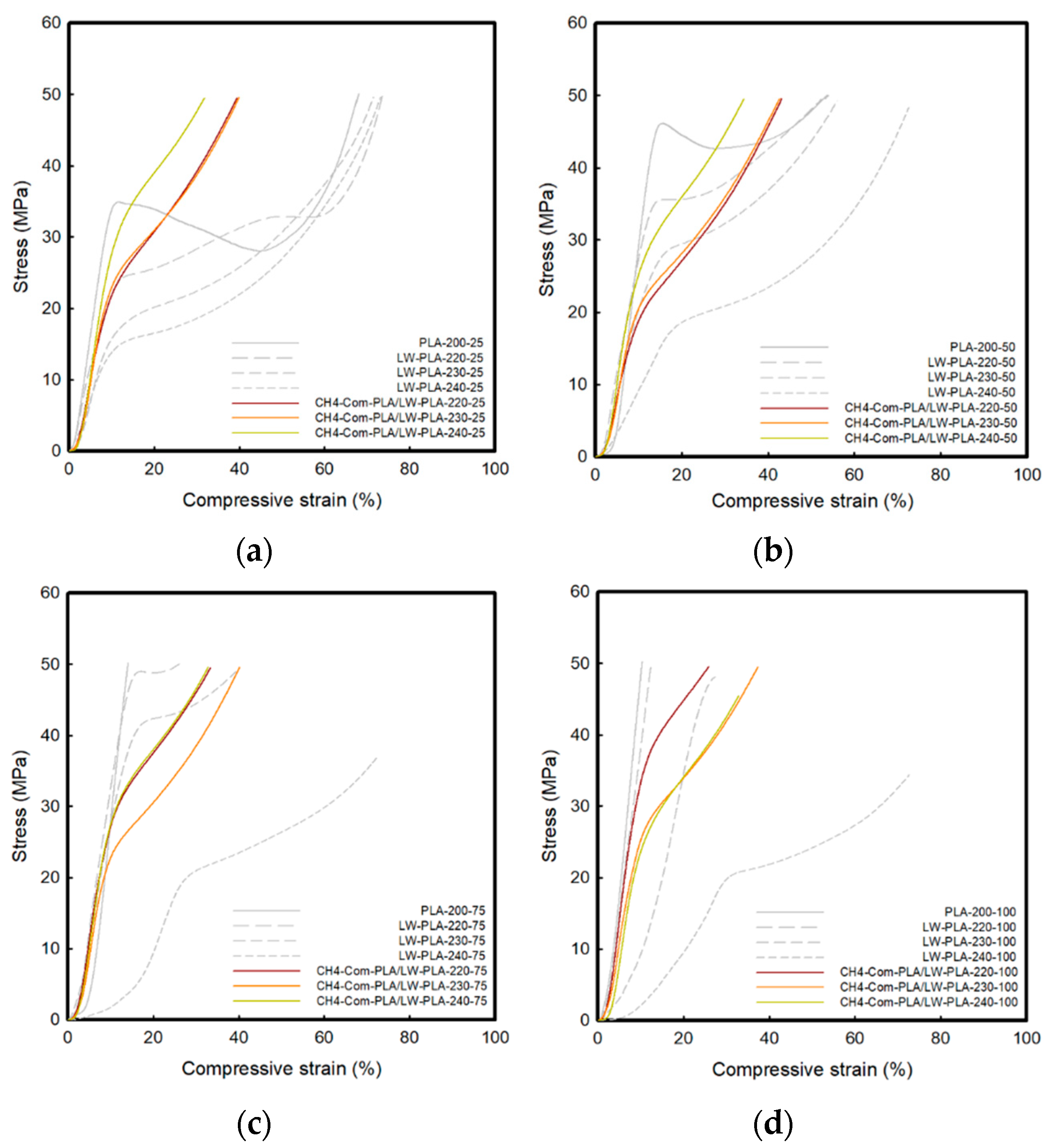 Polymers 16 02852 g010