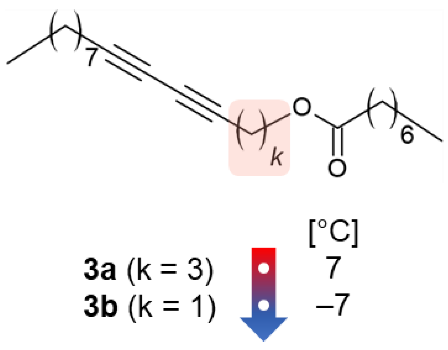 Polymers 16 02856 sch004