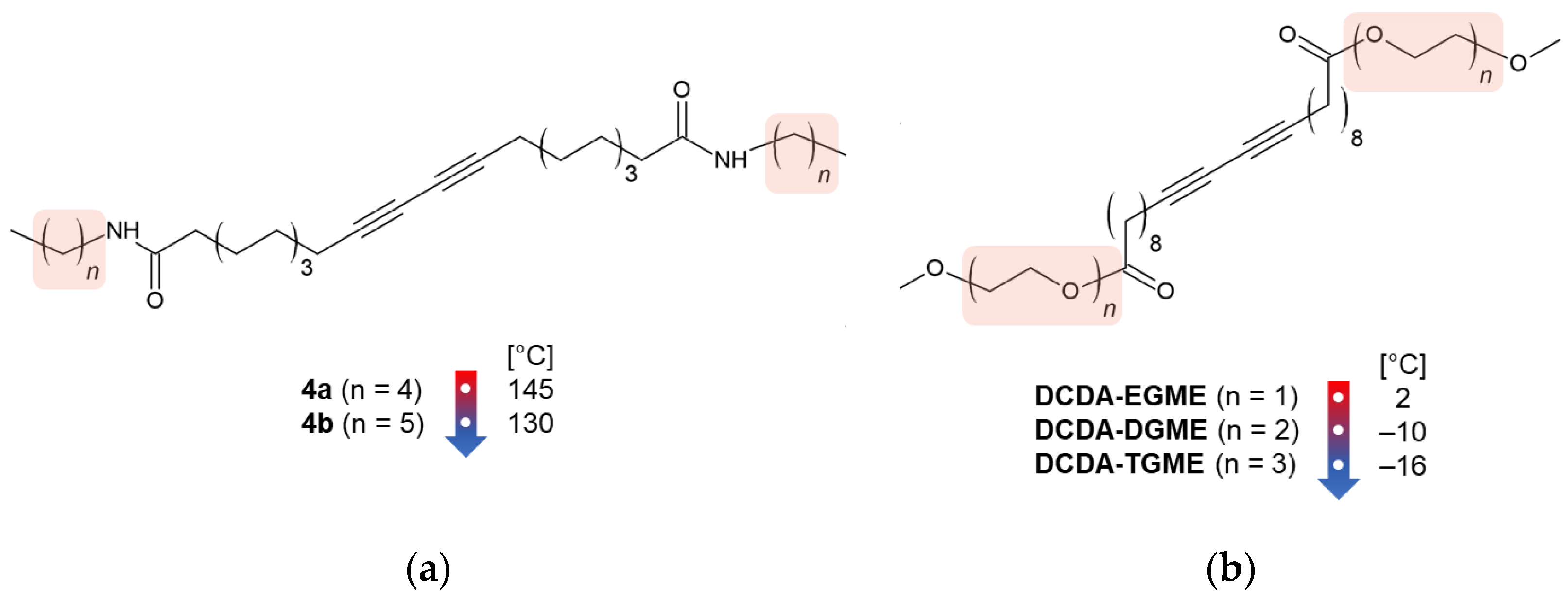 Polymers 16 02856 sch006