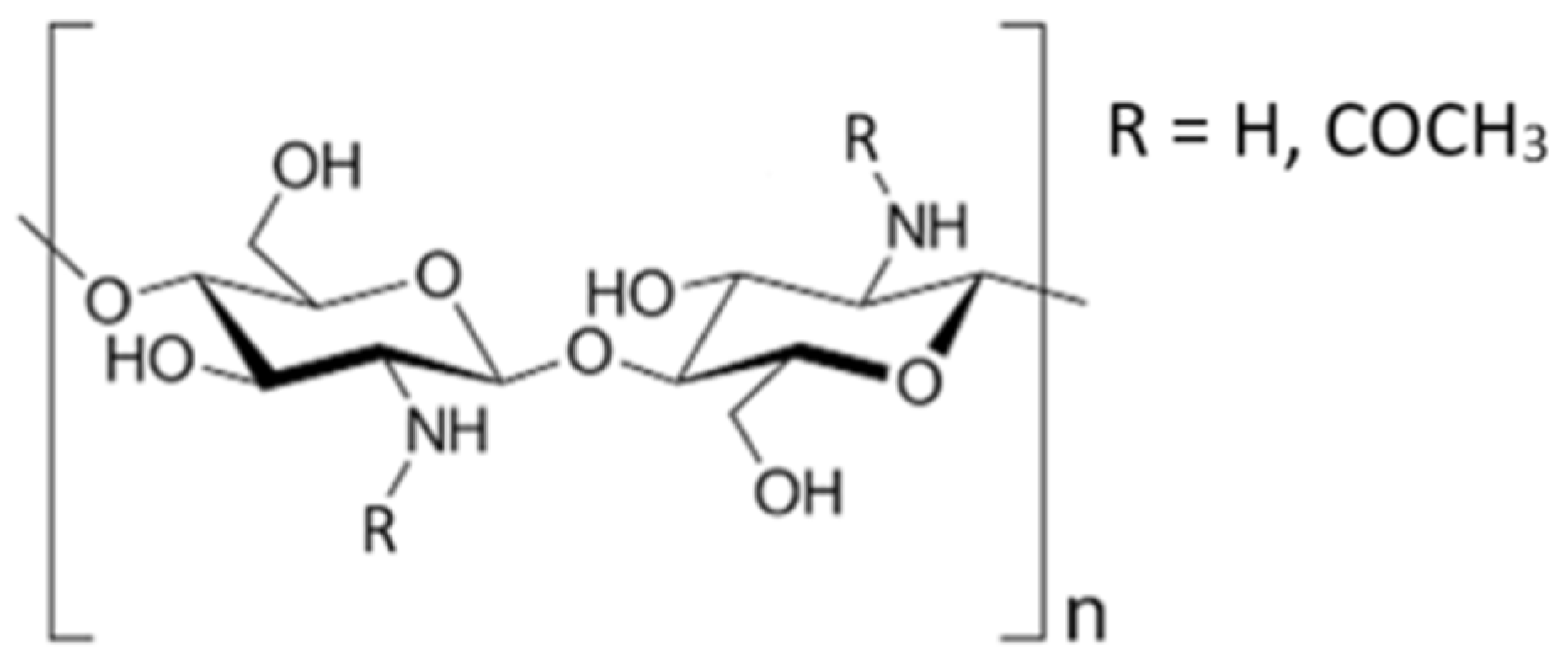 Polymers 16 02861 g001 Polymers 16 02861 g001