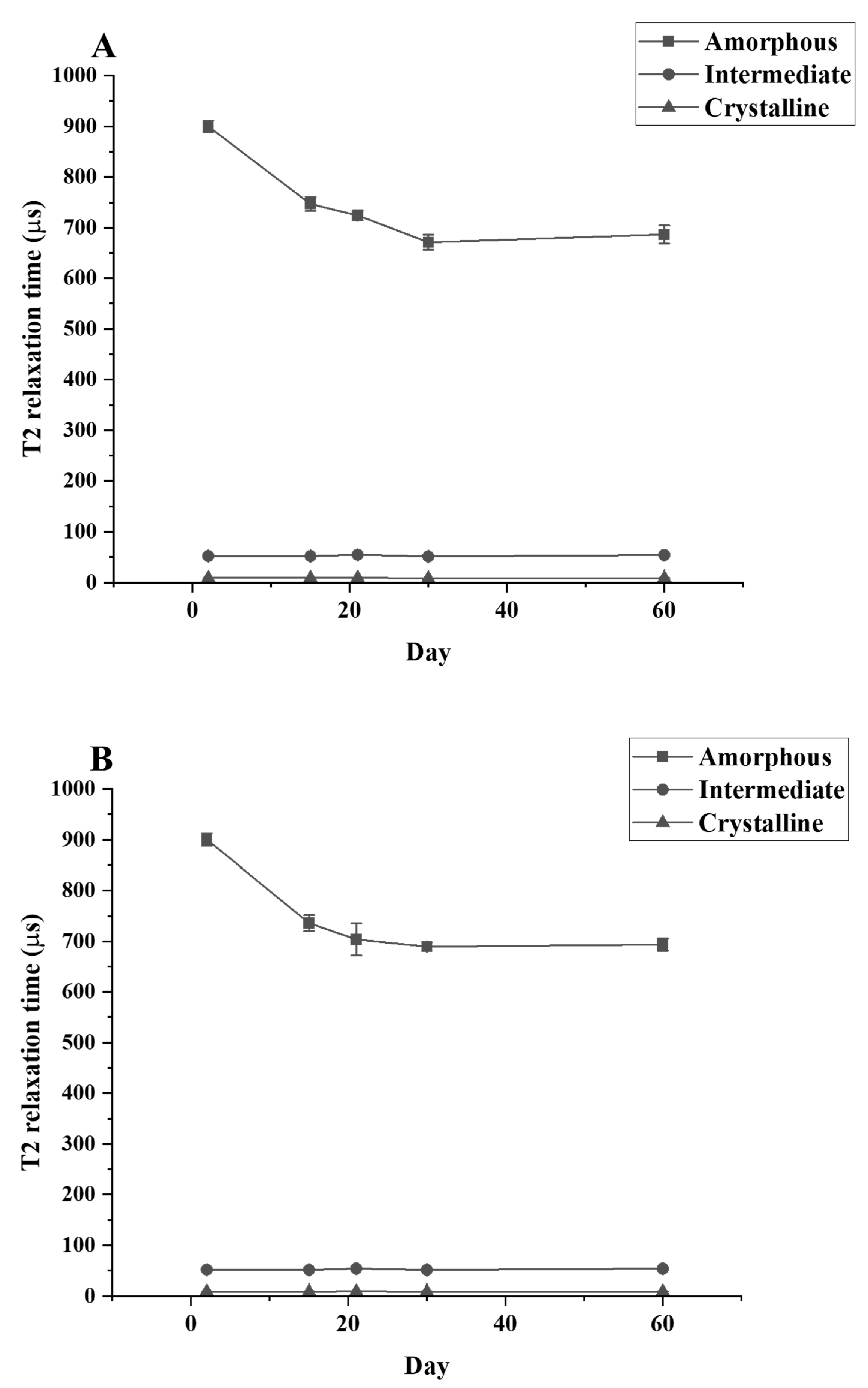 Polymers 16 02865 g005a