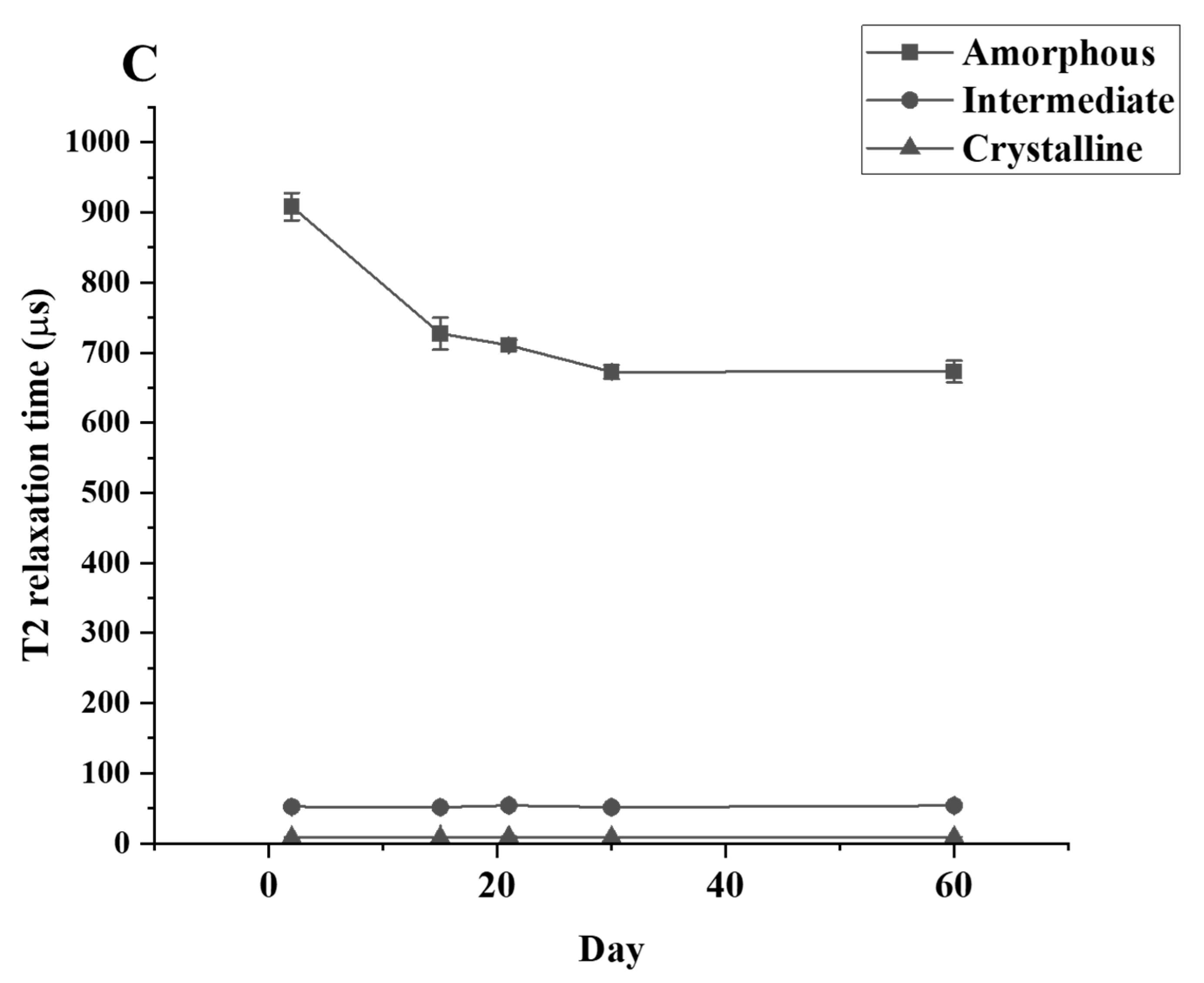 Polymers 16 02865 g005b