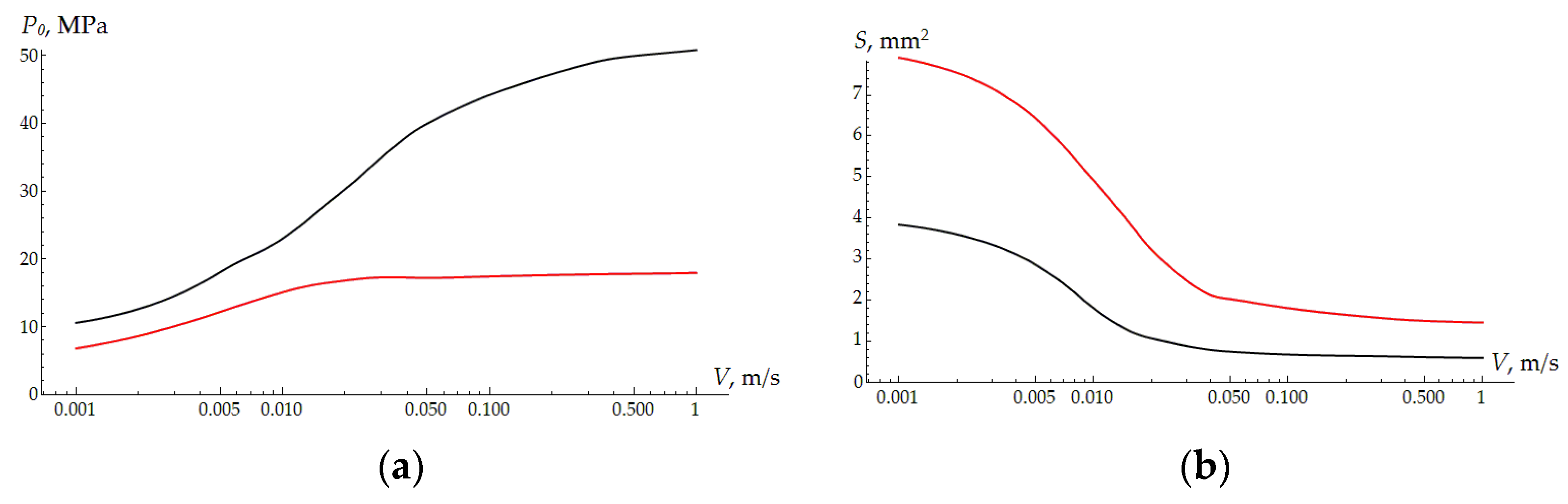 Polymers 16 02870 g004