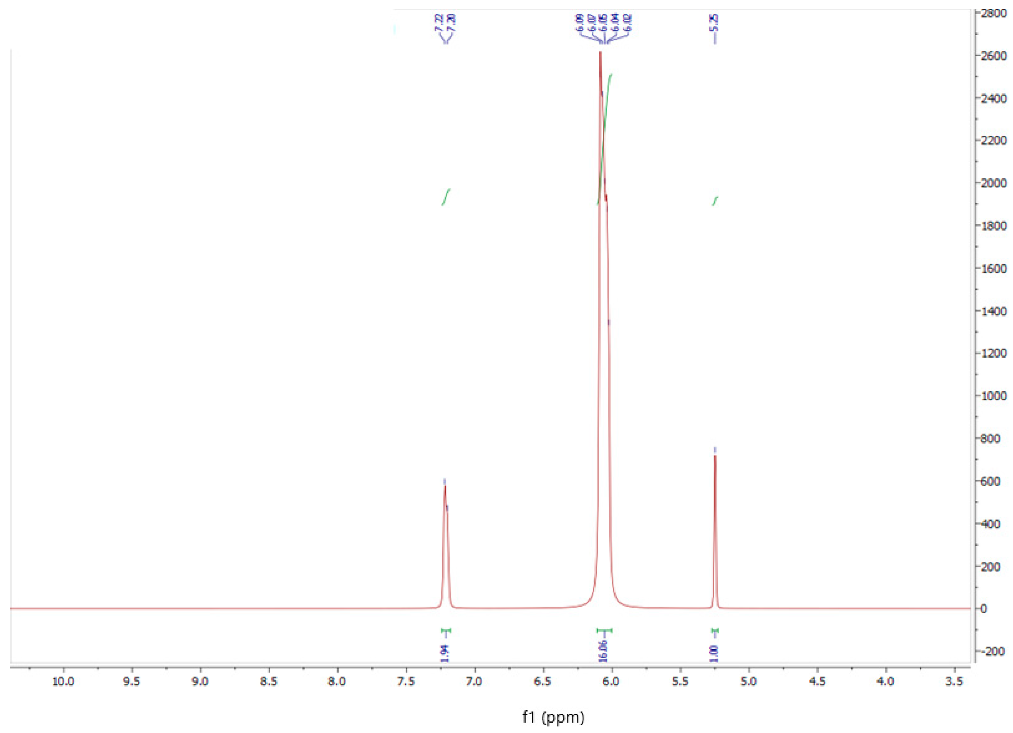 Polymers 16 02877 g001