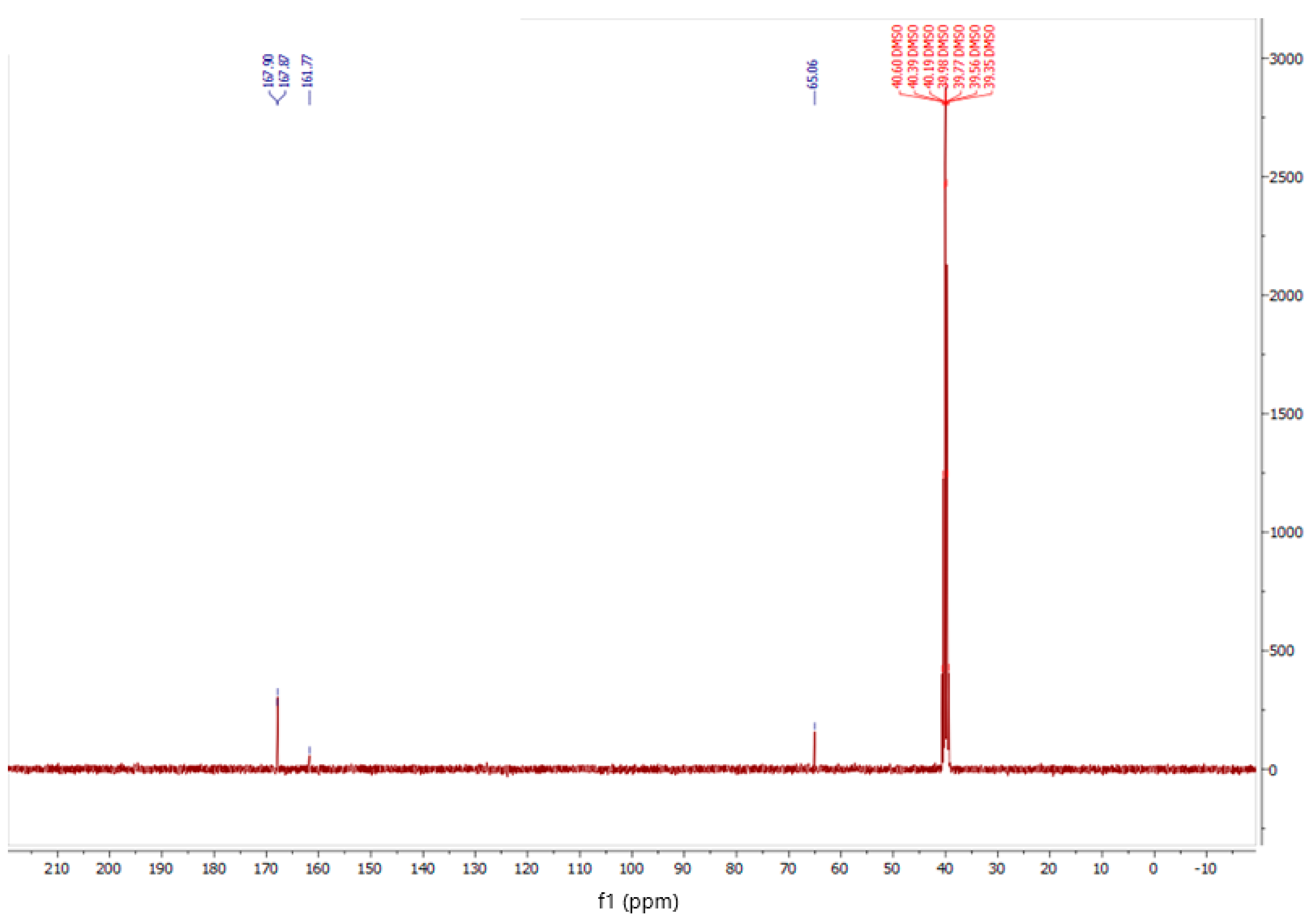 Polymers 16 02877 g002