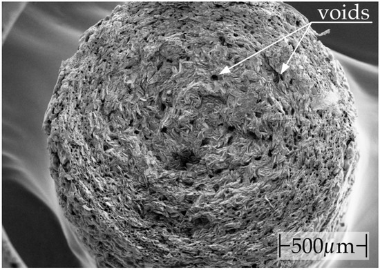 Polymers 16 02891 g0a3