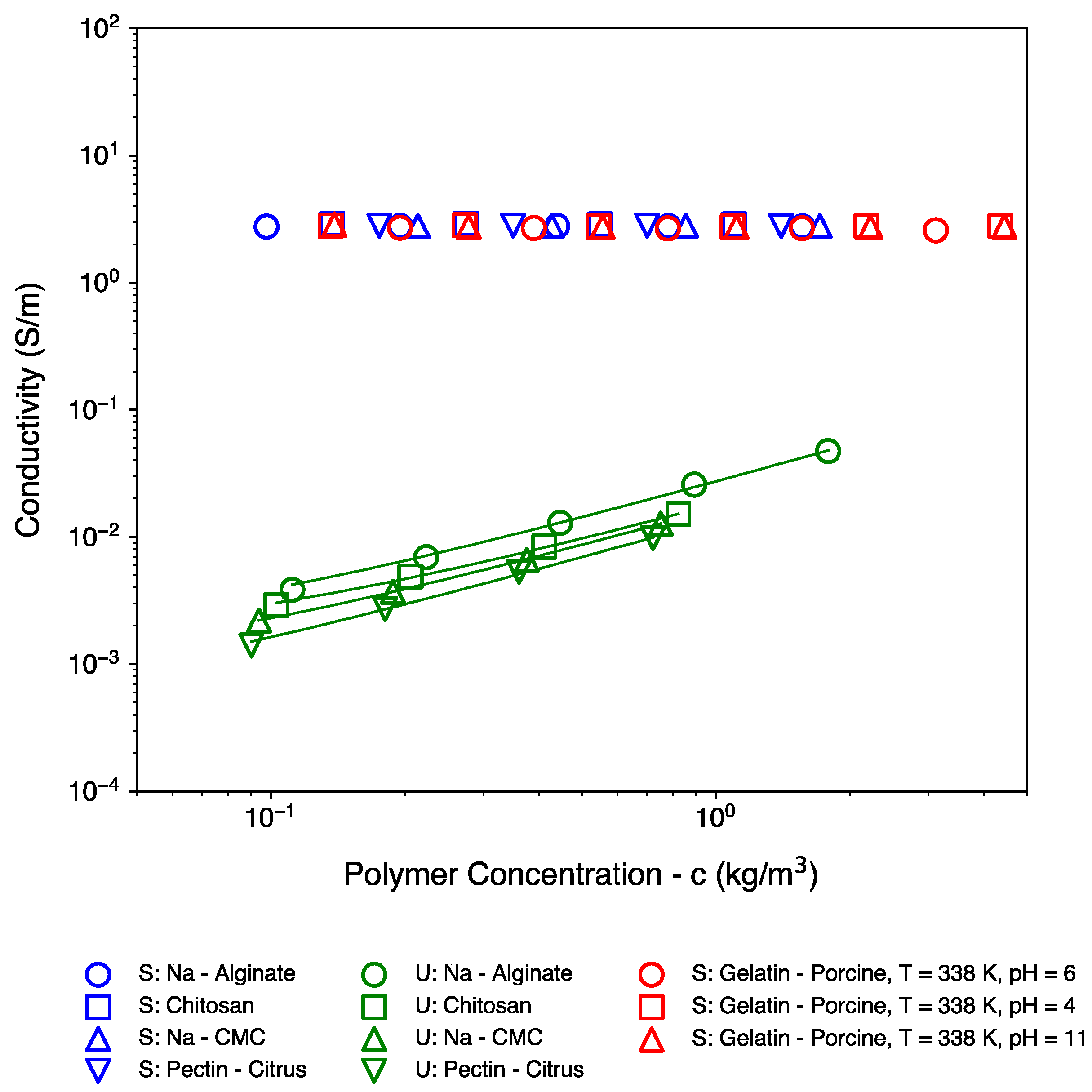 Polymers 16 02894 g002