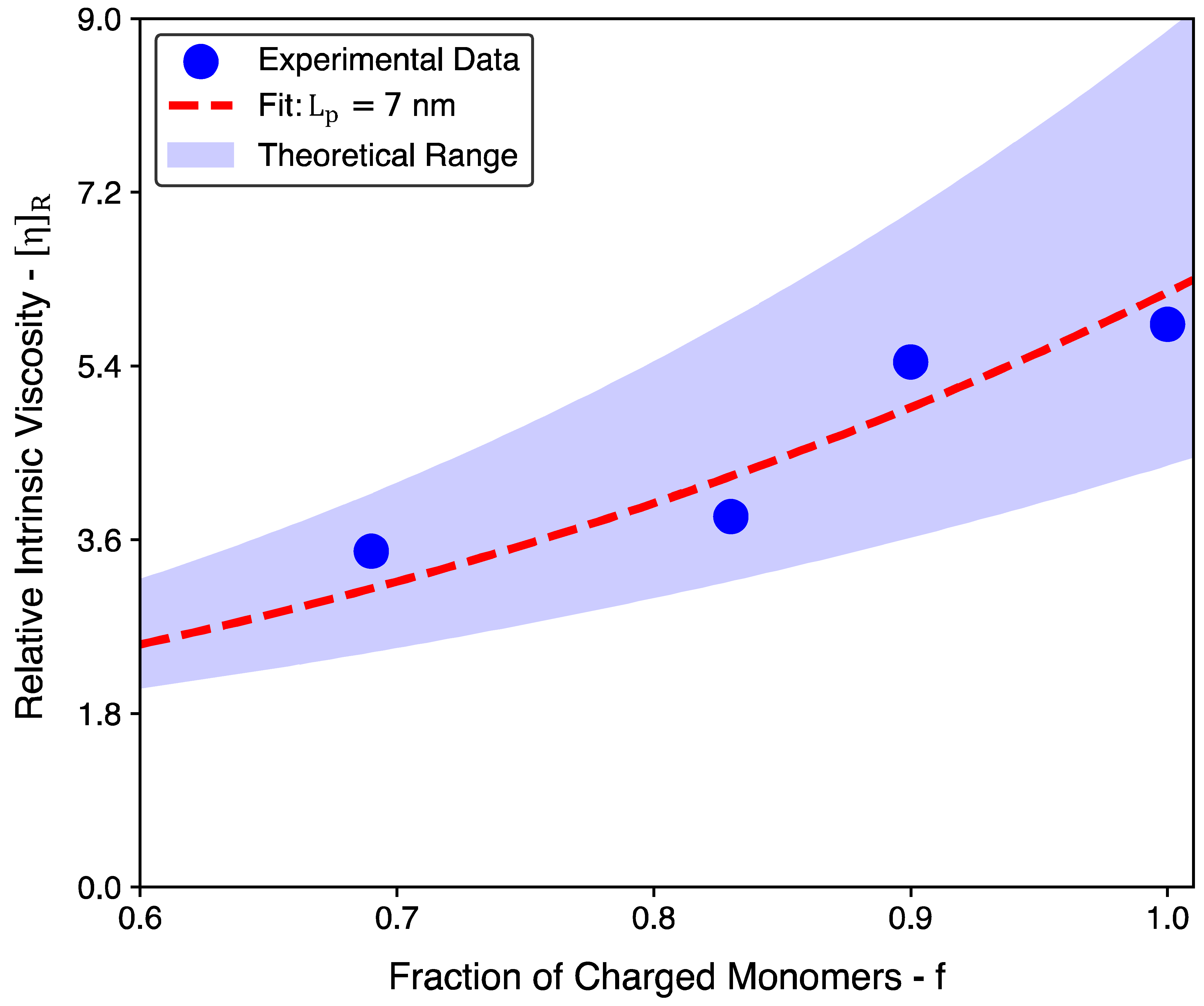 Polymers 16 02894 g004