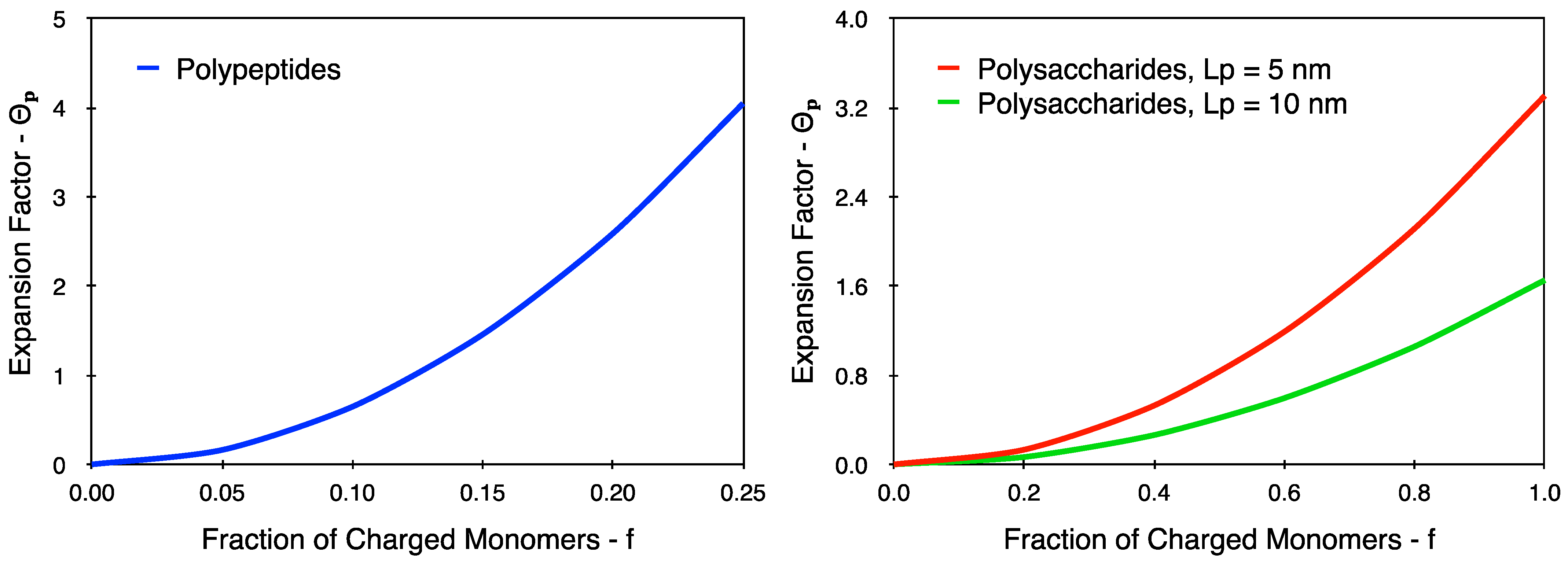 Polymers 16 02894 g005