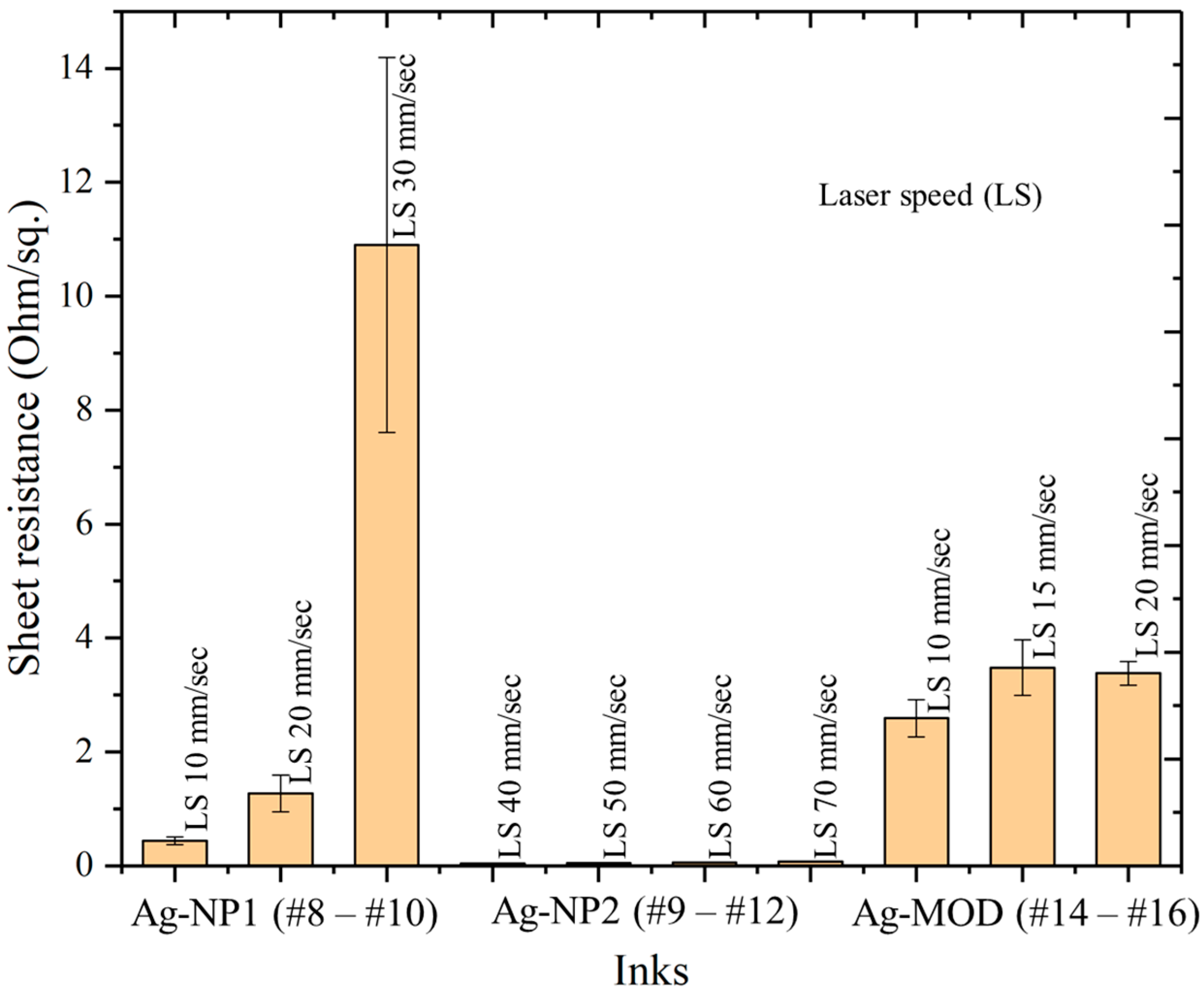 Polymers 16 02896 g006