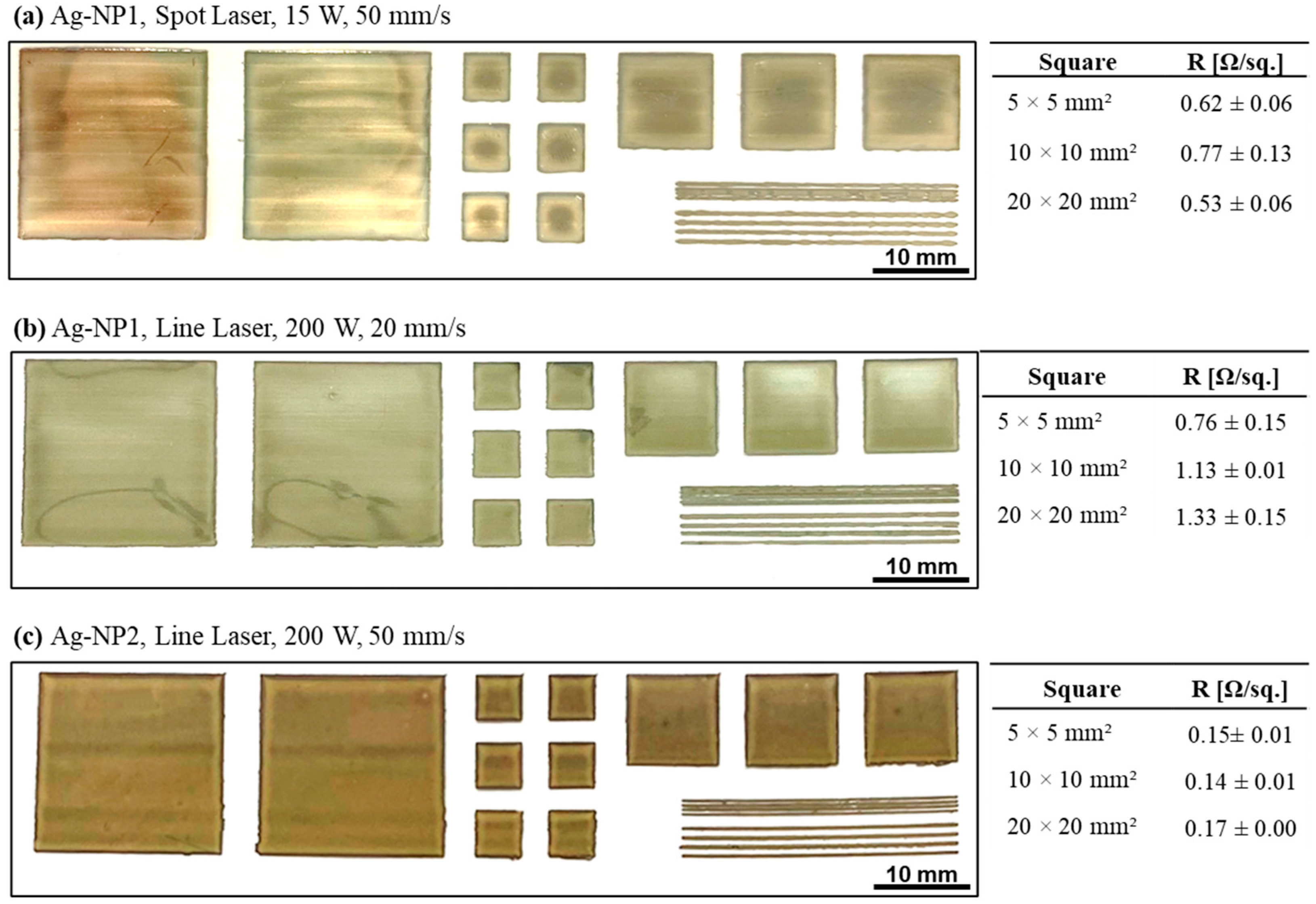 Polymers 16 02896 g008