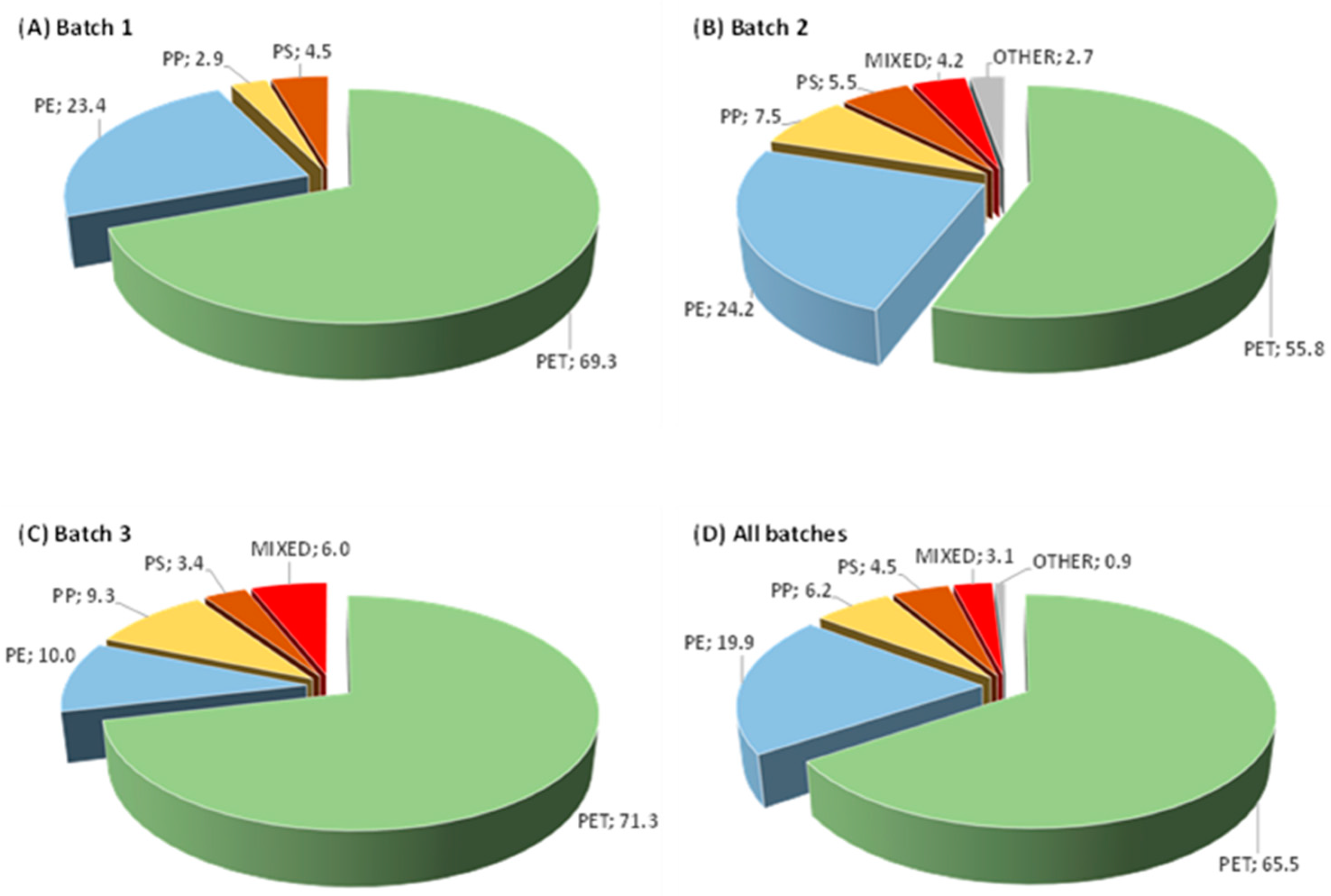Polymers 16 02898 g001
