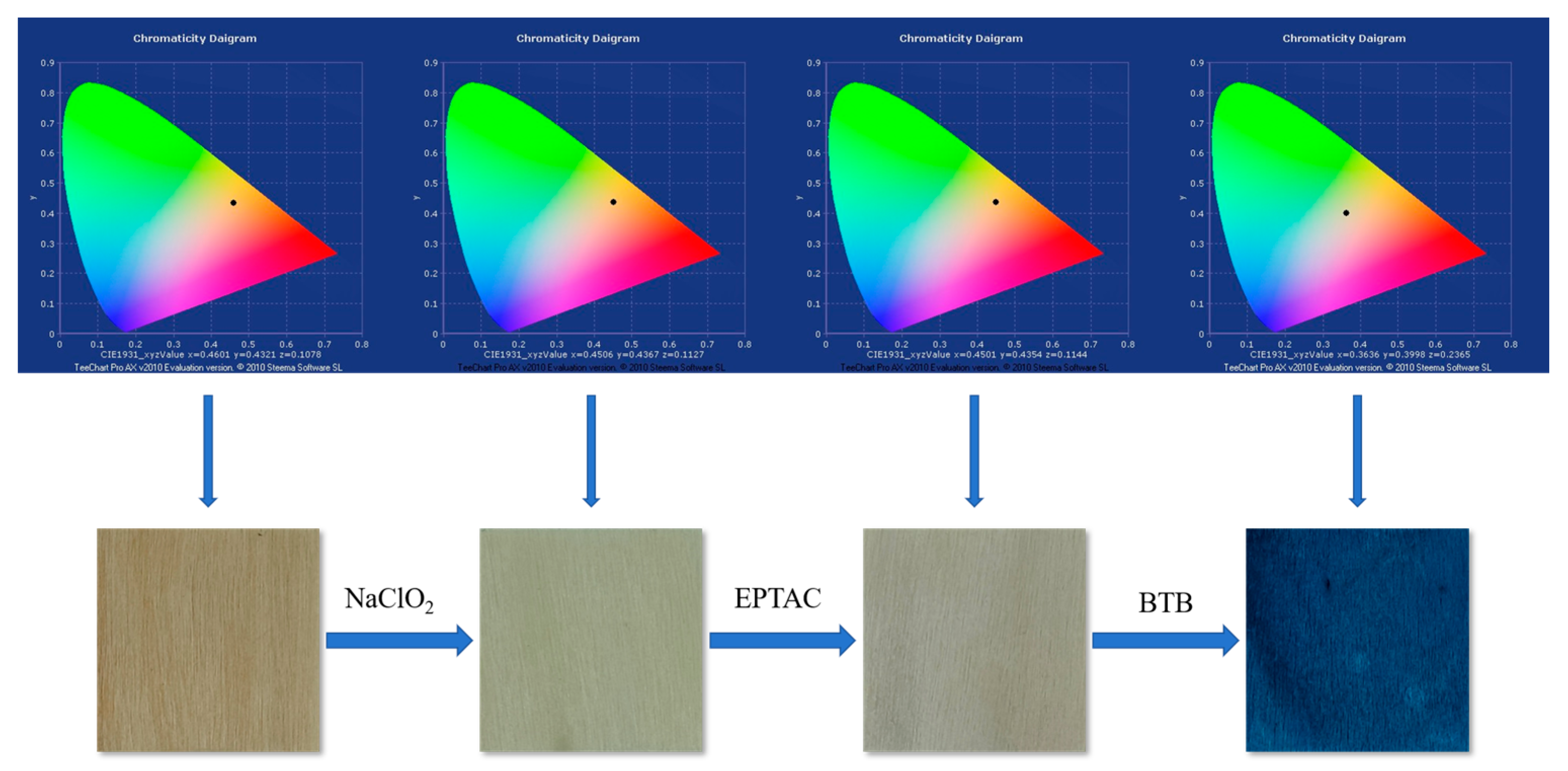 Polymers 16 02900 g006