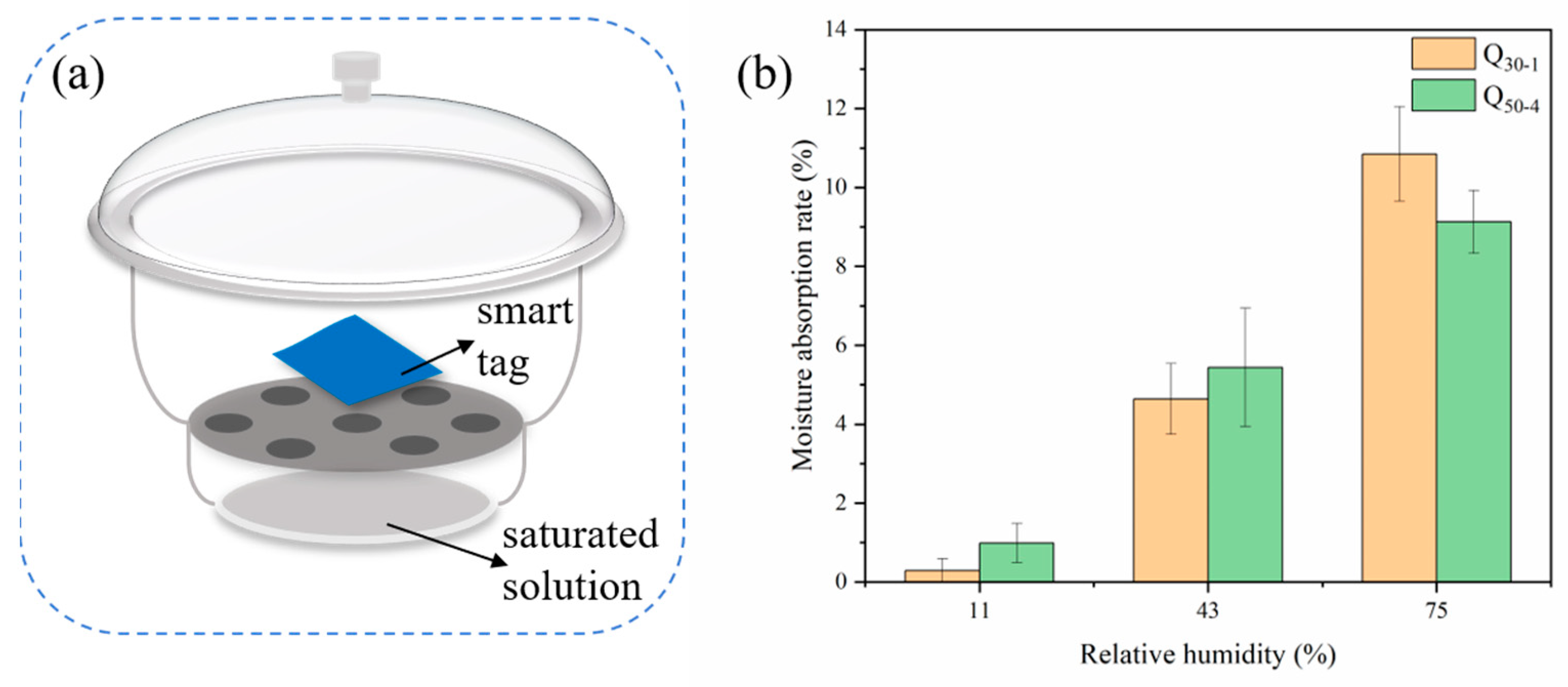 Polymers 16 02900 g007