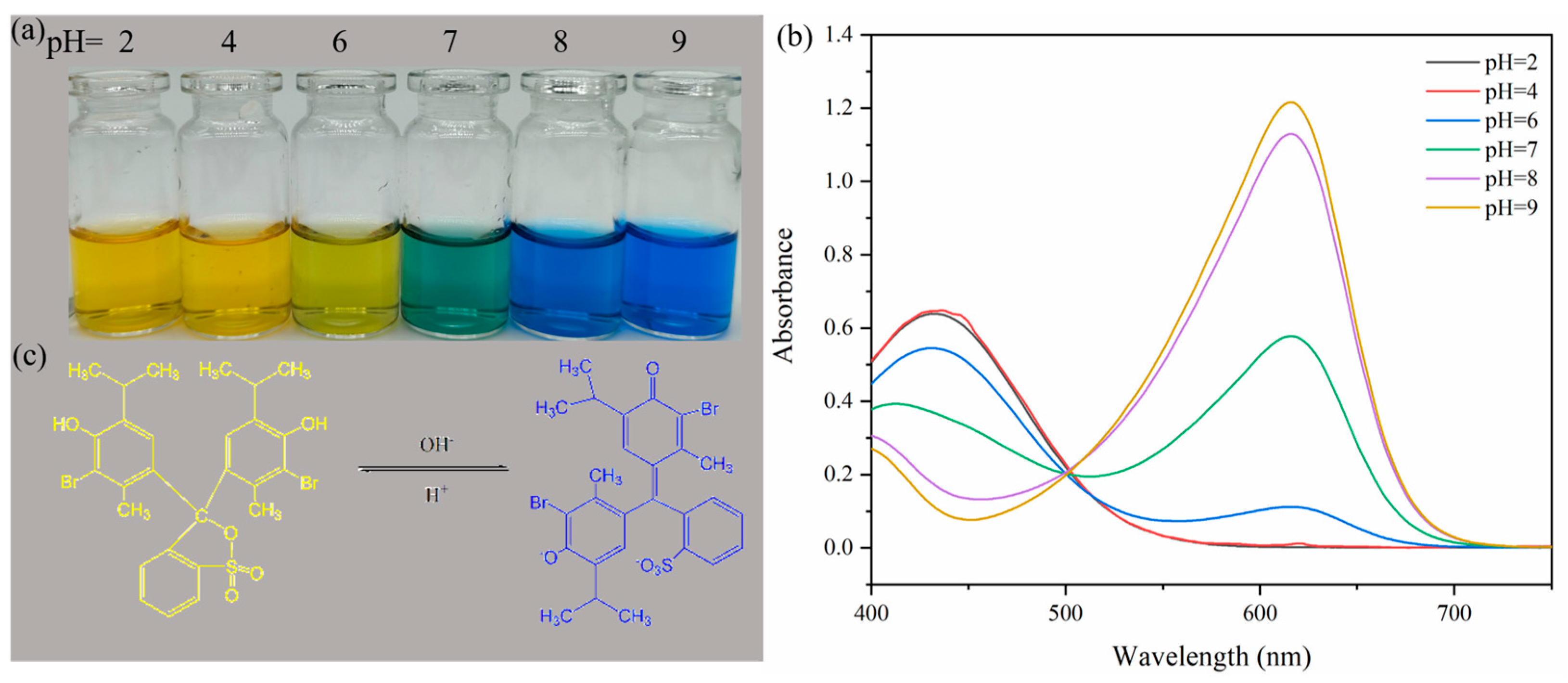 Polymers 16 02900 g008