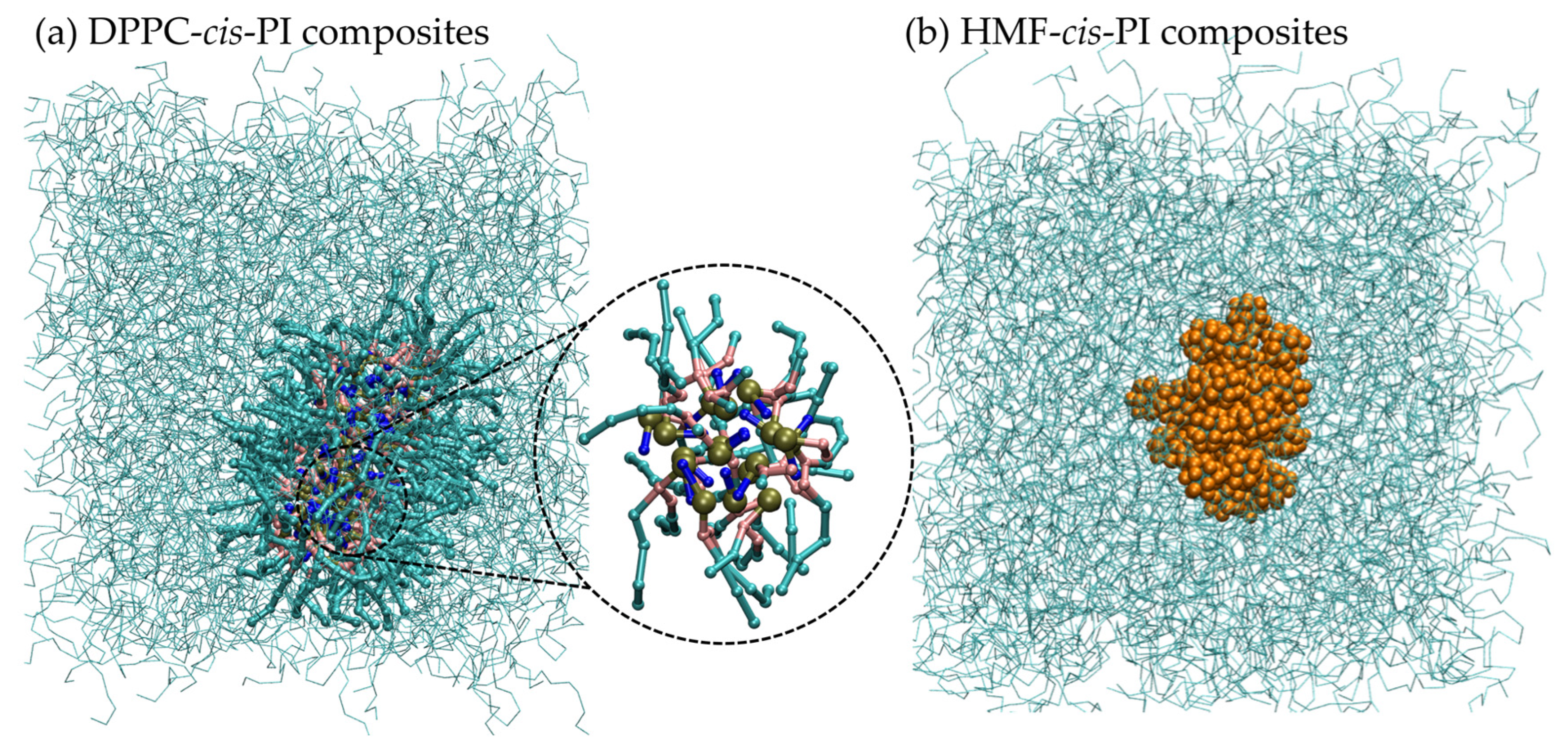 Polymers 16 02901 g002