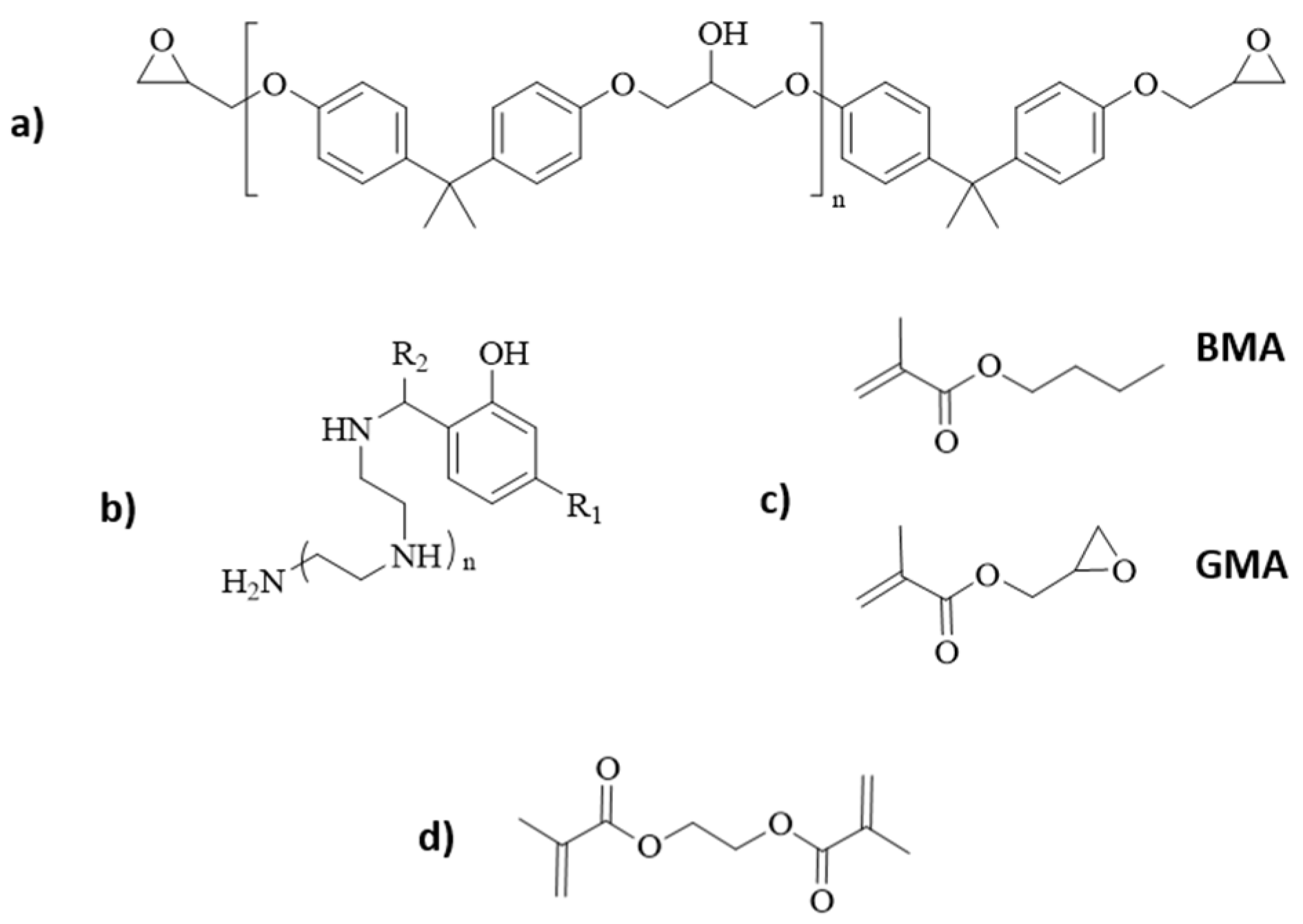 Polymers 16 02909 g001 Polymers 16 02909 g001